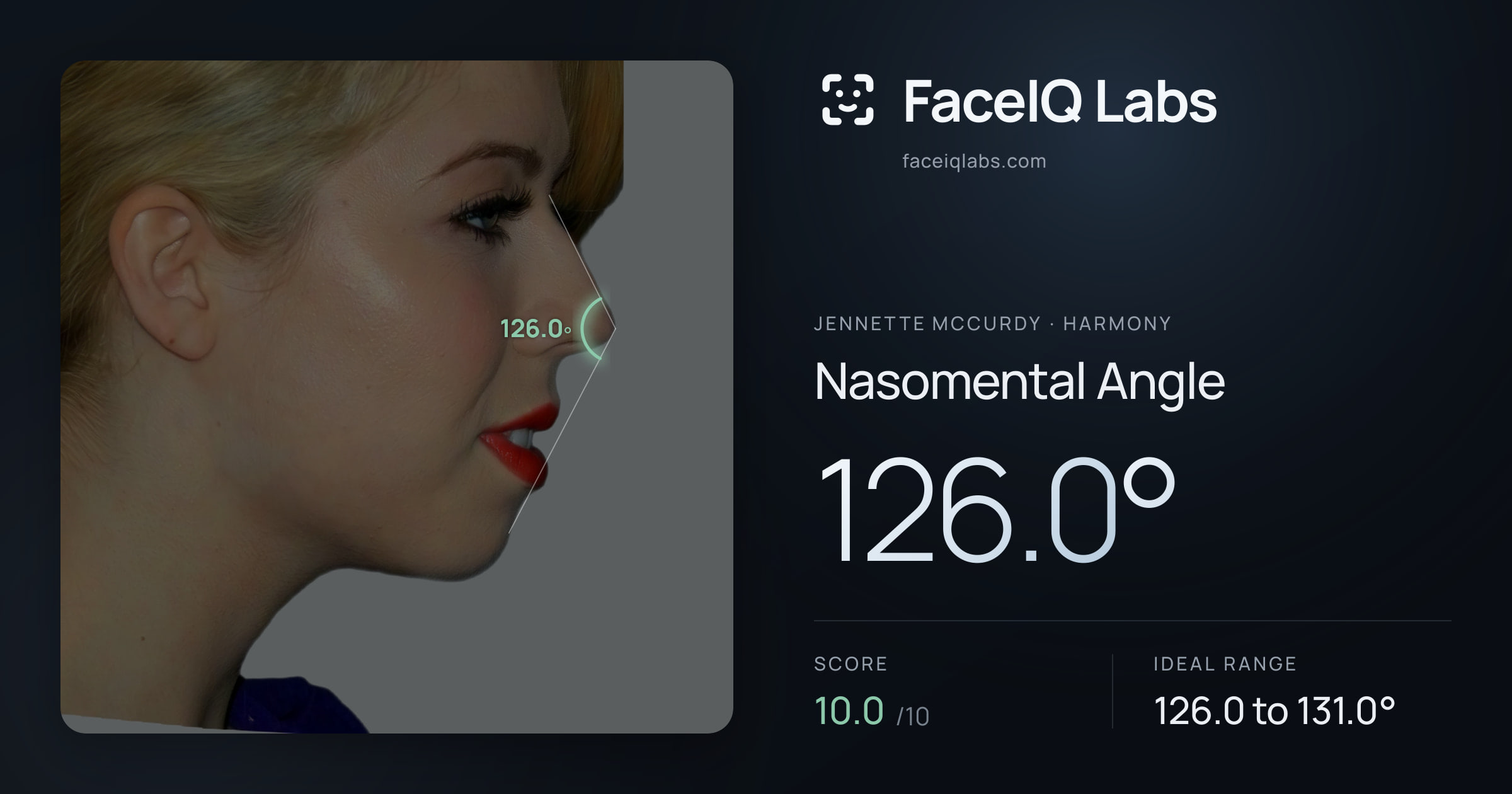Jennette McCurdy Nasomental Angle: 126.0°, drawn on the photo