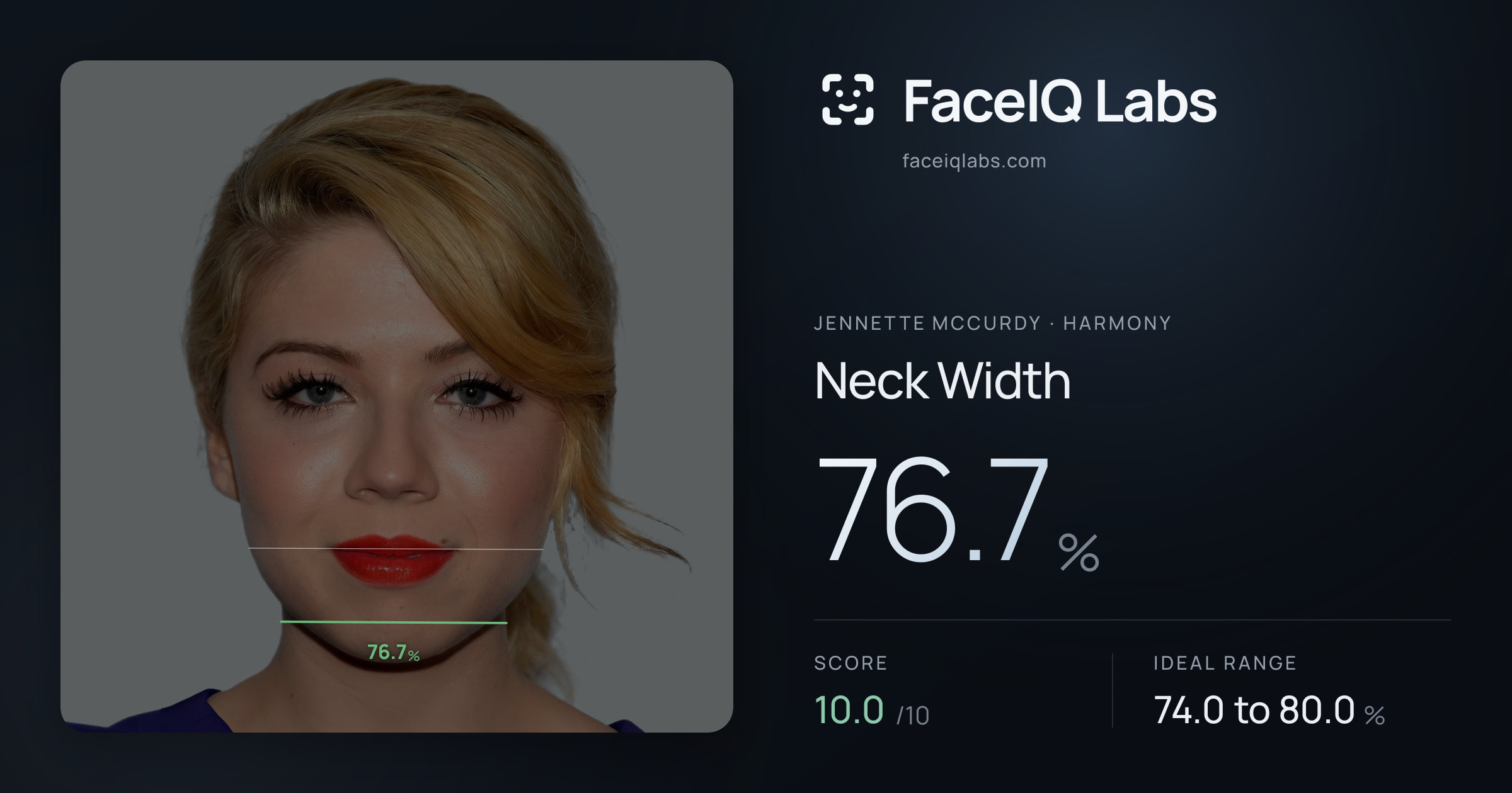 Jennette McCurdy Neck Width: 76.7%, drawn on the photo
