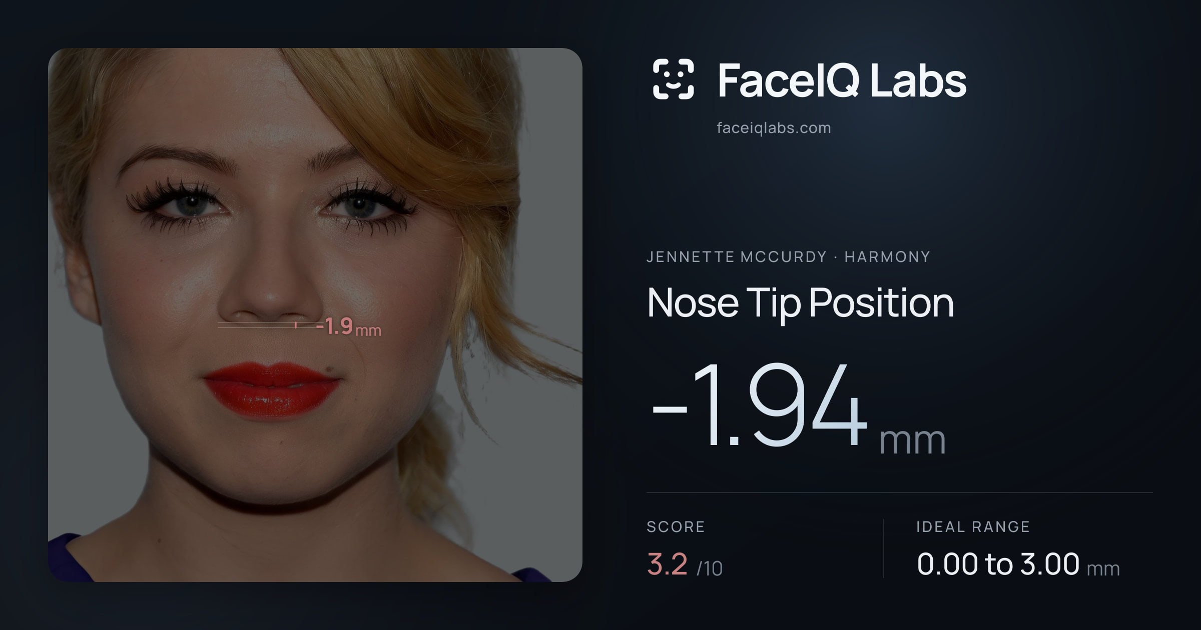 Jennette McCurdy Nose Tip Position: -1.94mm, drawn on the photo