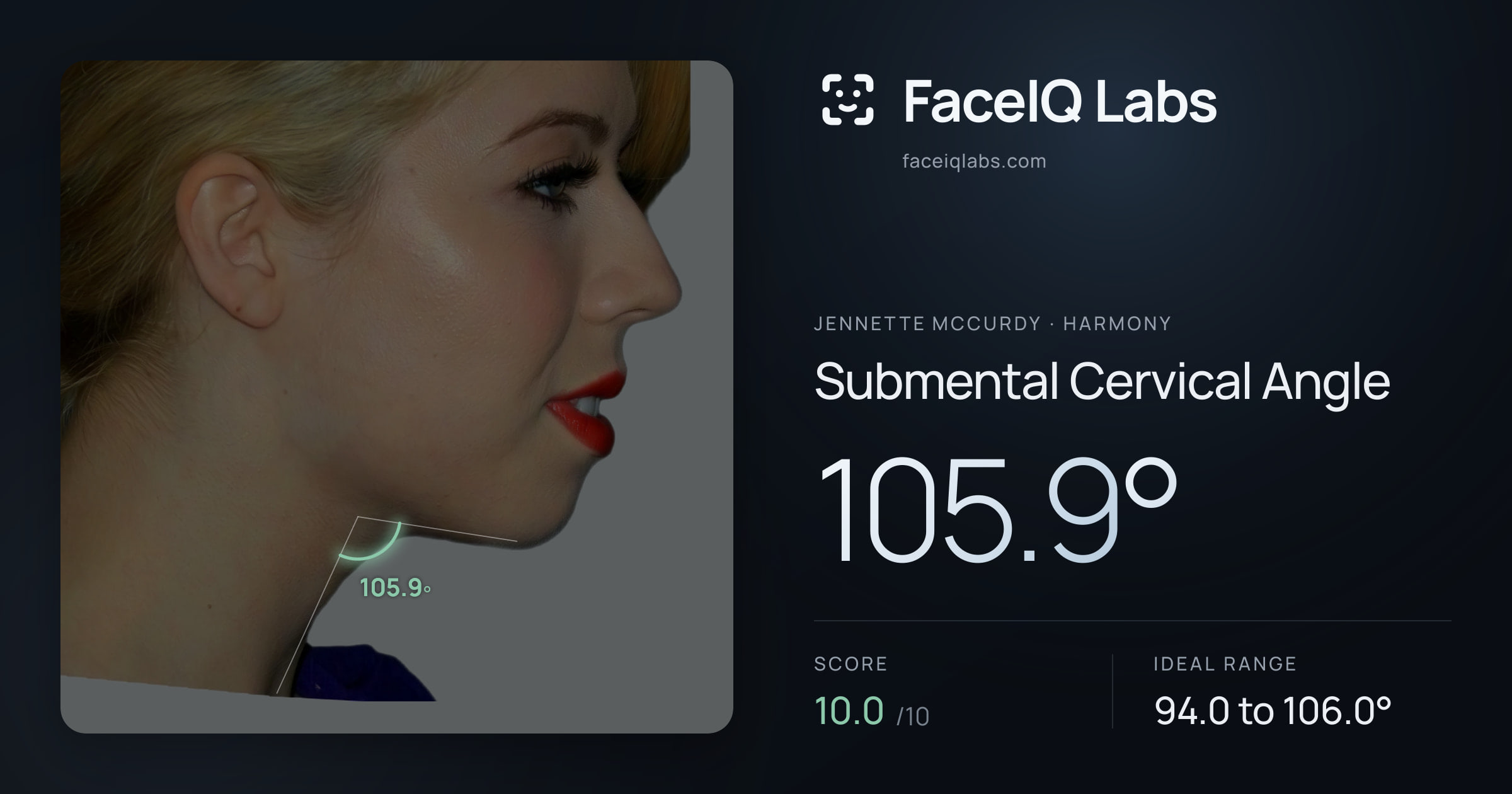 Jennette McCurdy Submental Cervical Angle: 105.9°, drawn on the photo