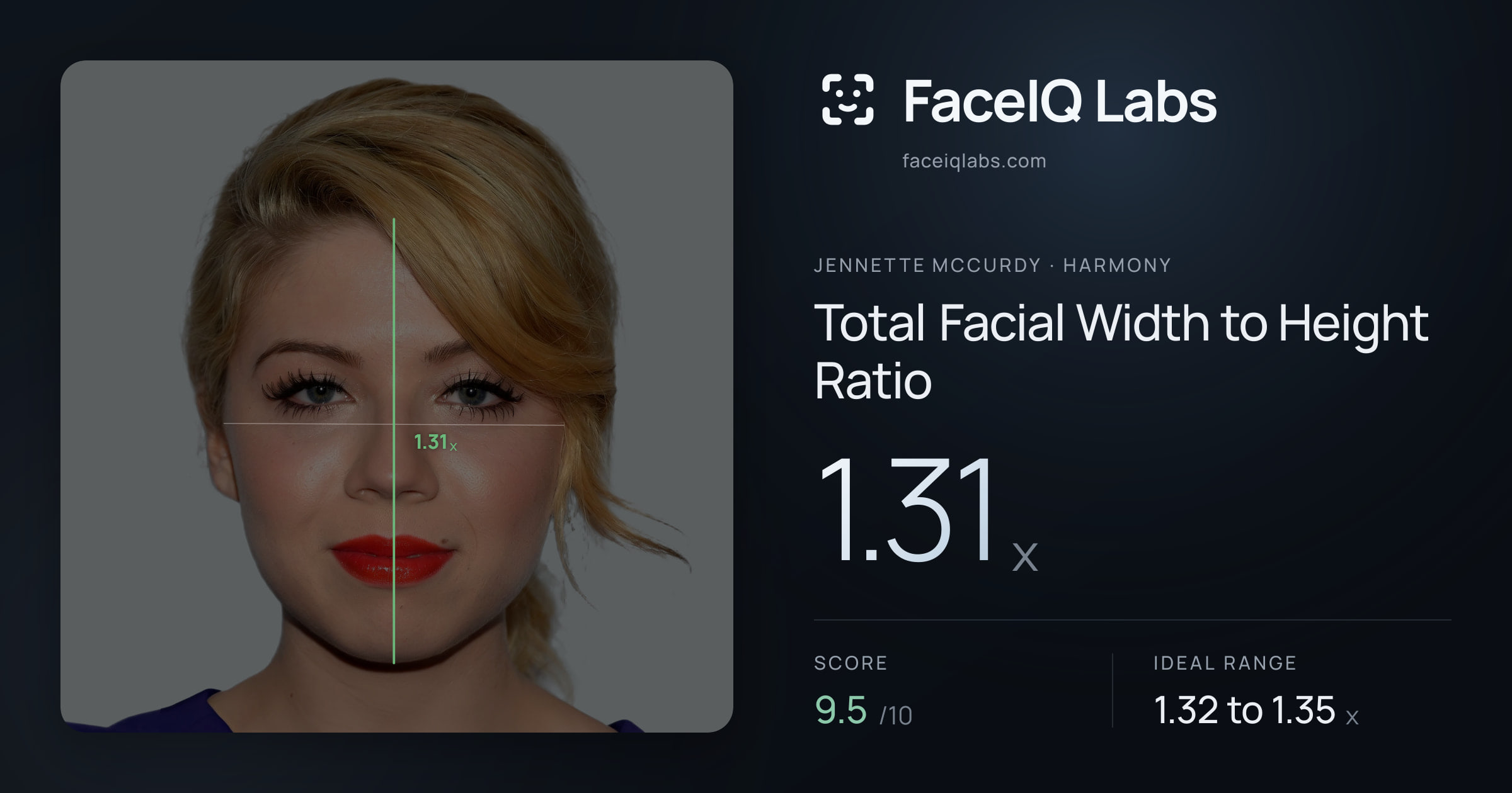 Jennette McCurdy Total Facial Width to Height Ratio: 1.31x, drawn on the photo