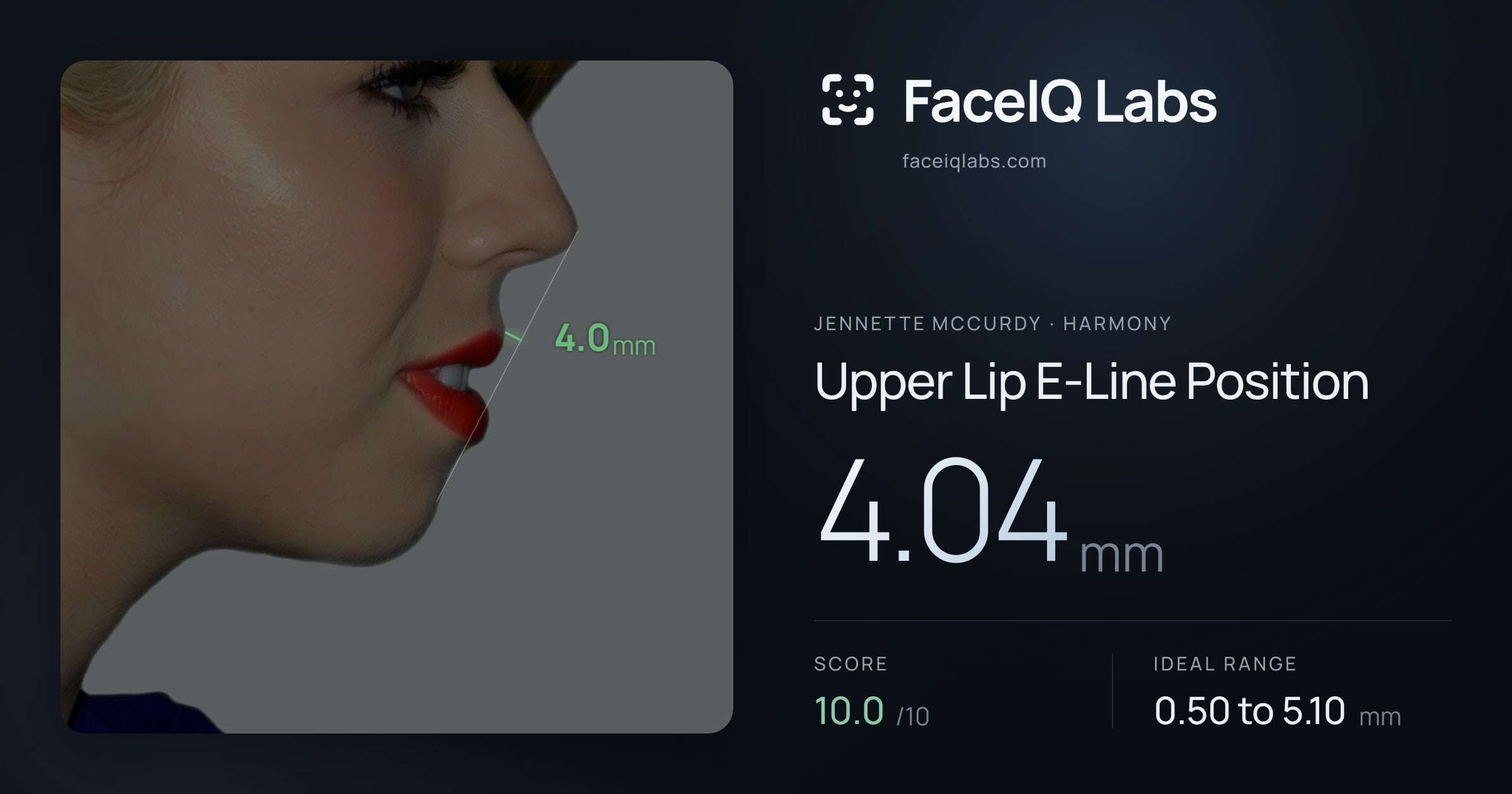 Jennette McCurdy Upper Lip E-Line Position: 4.04mm, drawn on the photo