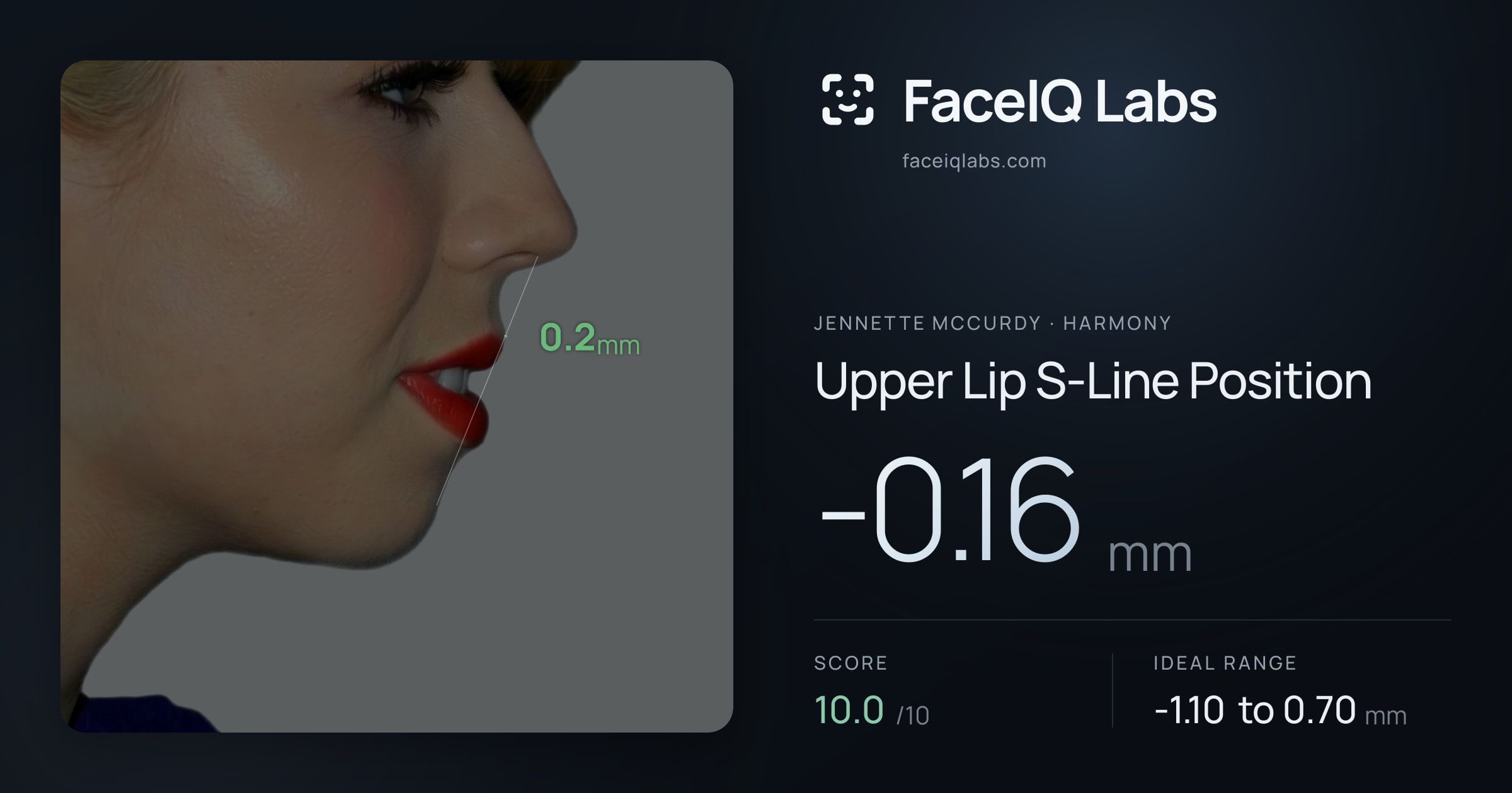 Jennette McCurdy Upper Lip S-Line Position: -0.16mm, drawn on the photo