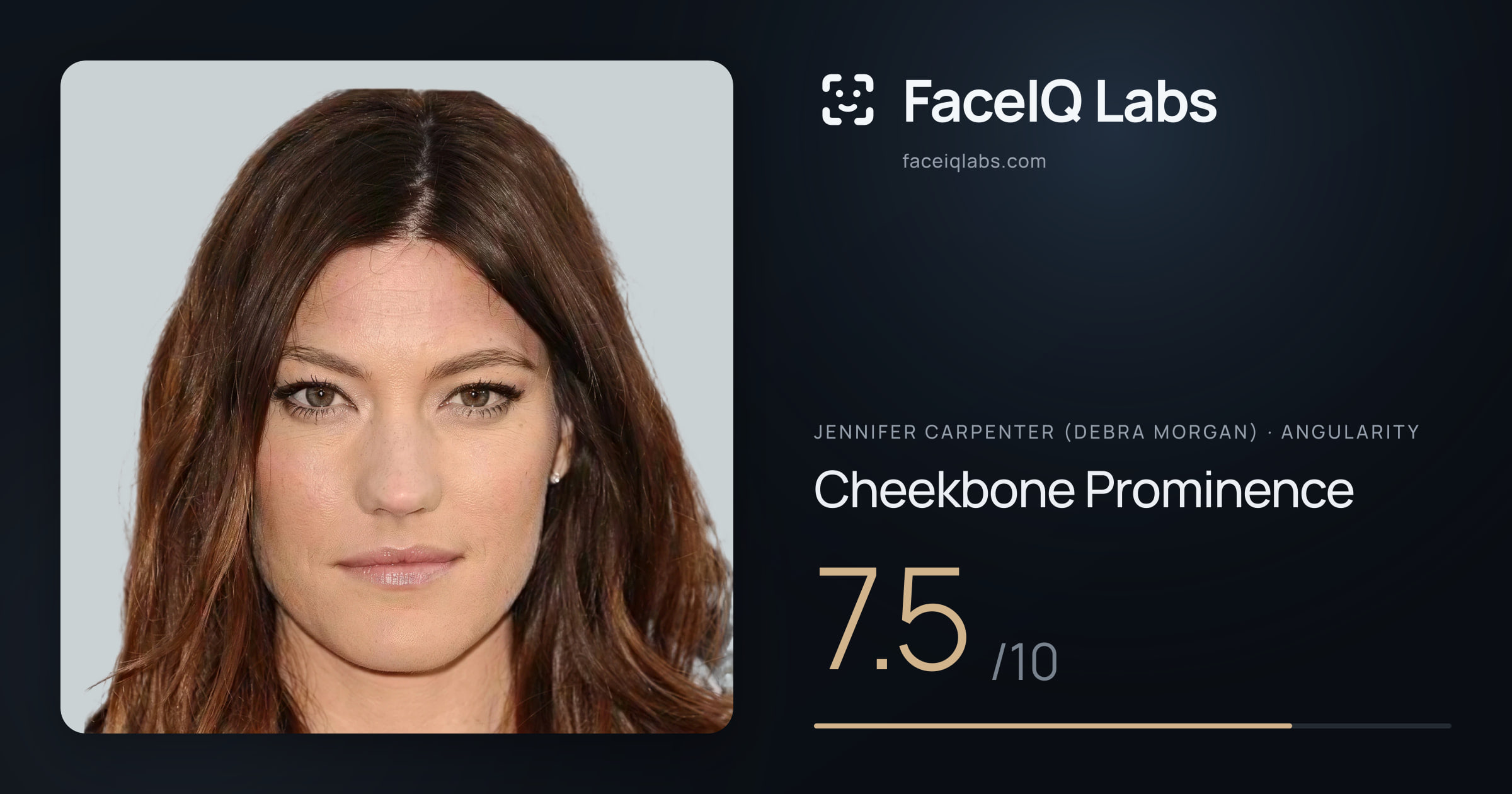 Jennifer Carpenter (Debra Morgan) Cheekbone Prominence: 7.5/10, drawn on the photo