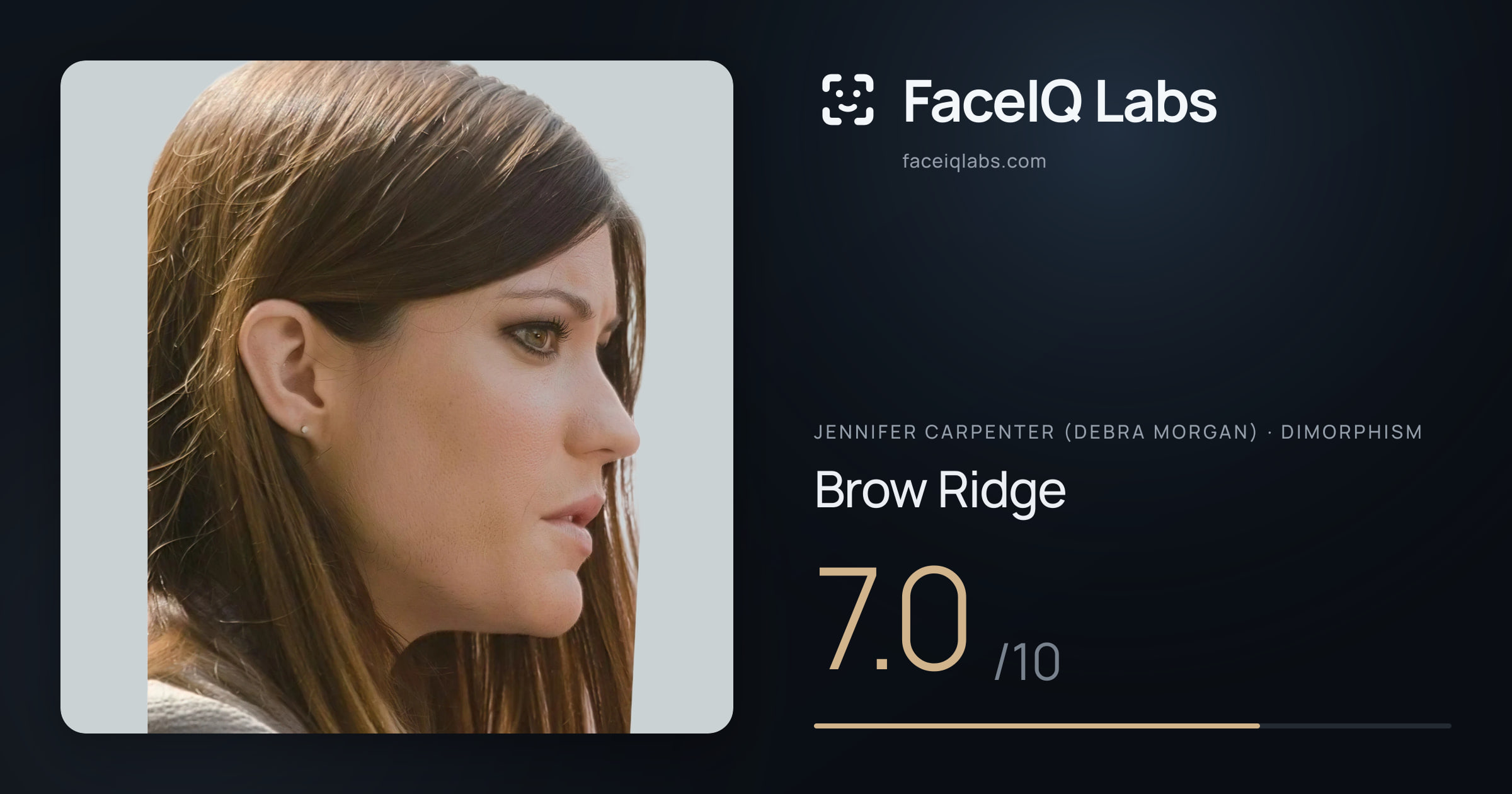 Jennifer Carpenter (Debra Morgan) Brow Ridge: 7.0/10, drawn on the photo