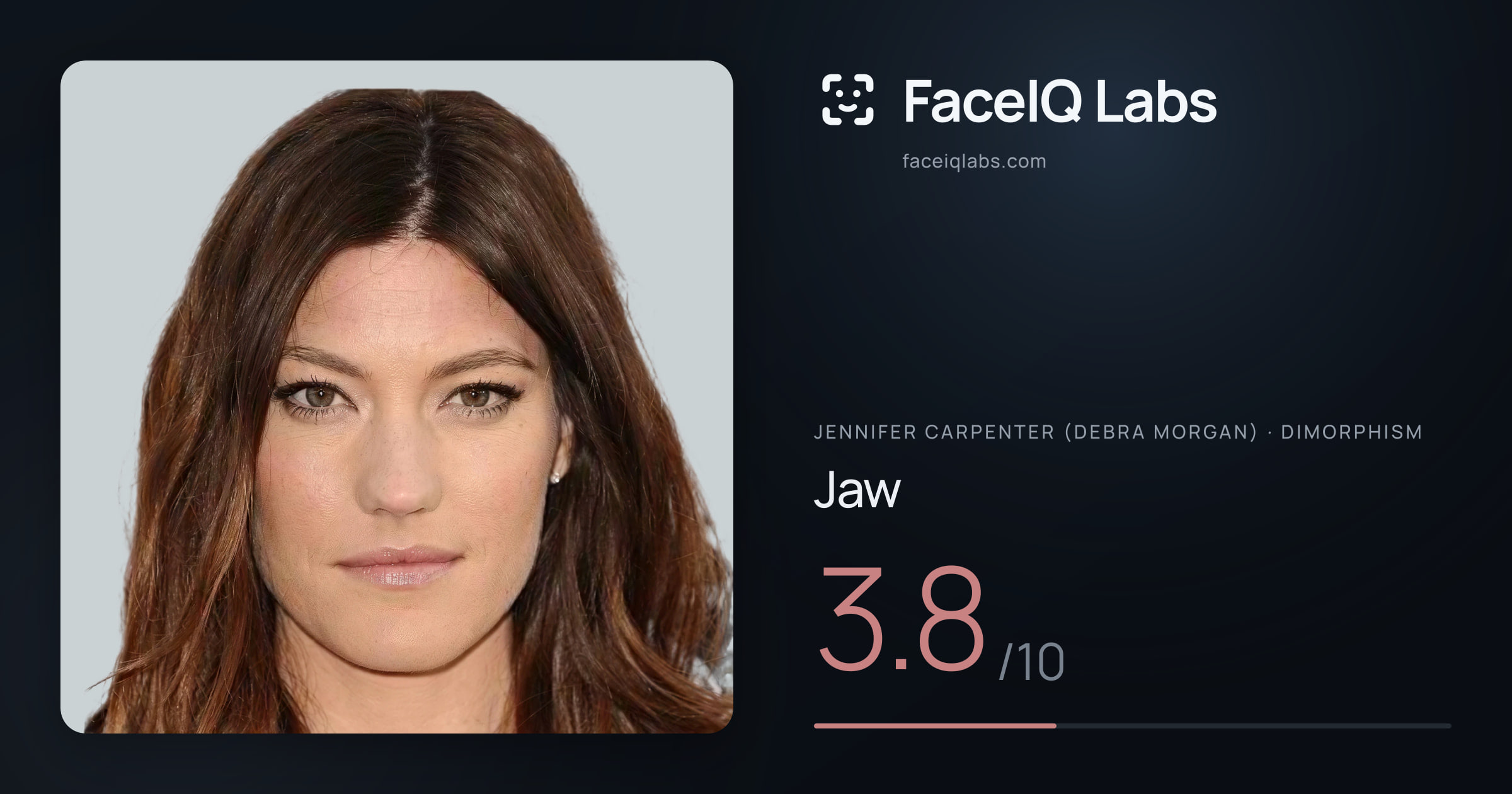 Jennifer Carpenter (Debra Morgan) Jaw: 3.8/10, drawn on the photo