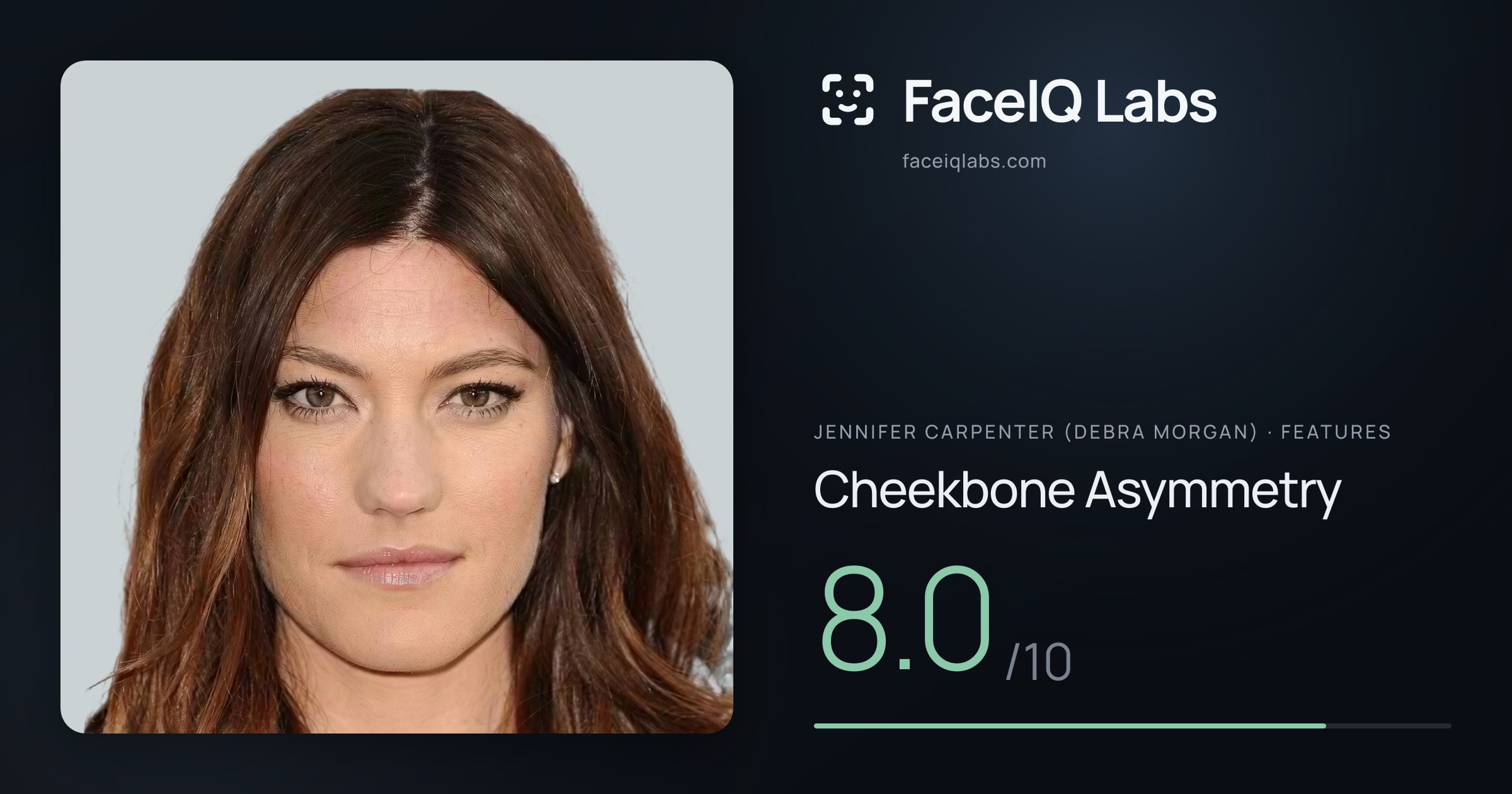 Jennifer Carpenter (Debra Morgan) Cheekbone Asymmetry: 8.0/10, drawn on the photo