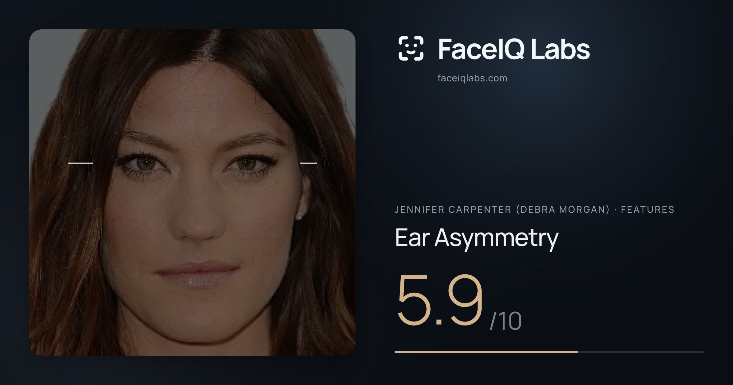Jennifer Carpenter (Debra Morgan) Ear Asymmetry: 5.9/10, drawn on the photo