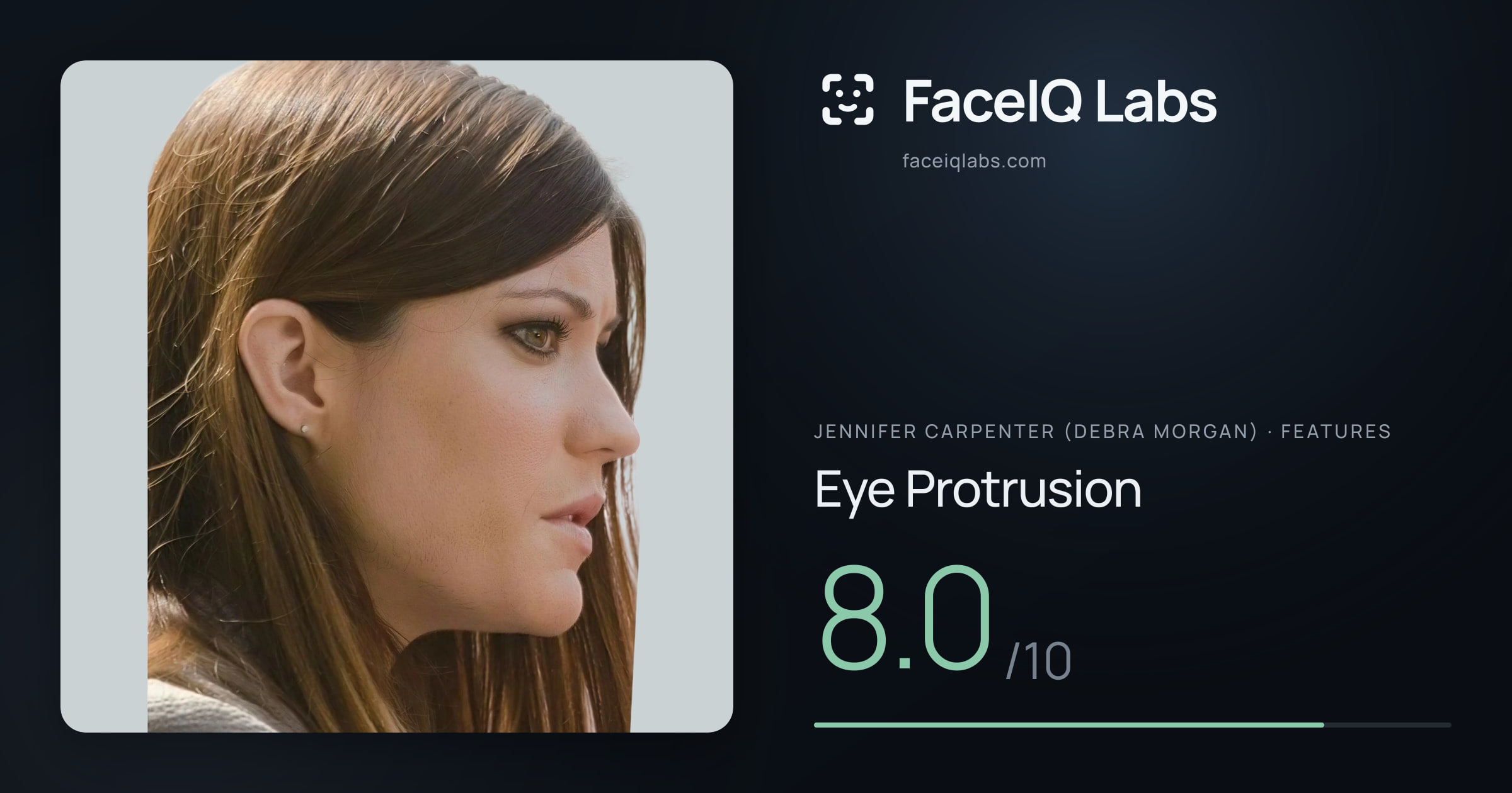 Jennifer Carpenter (Debra Morgan) Eye Protrusion: 8.0/10, drawn on the photo