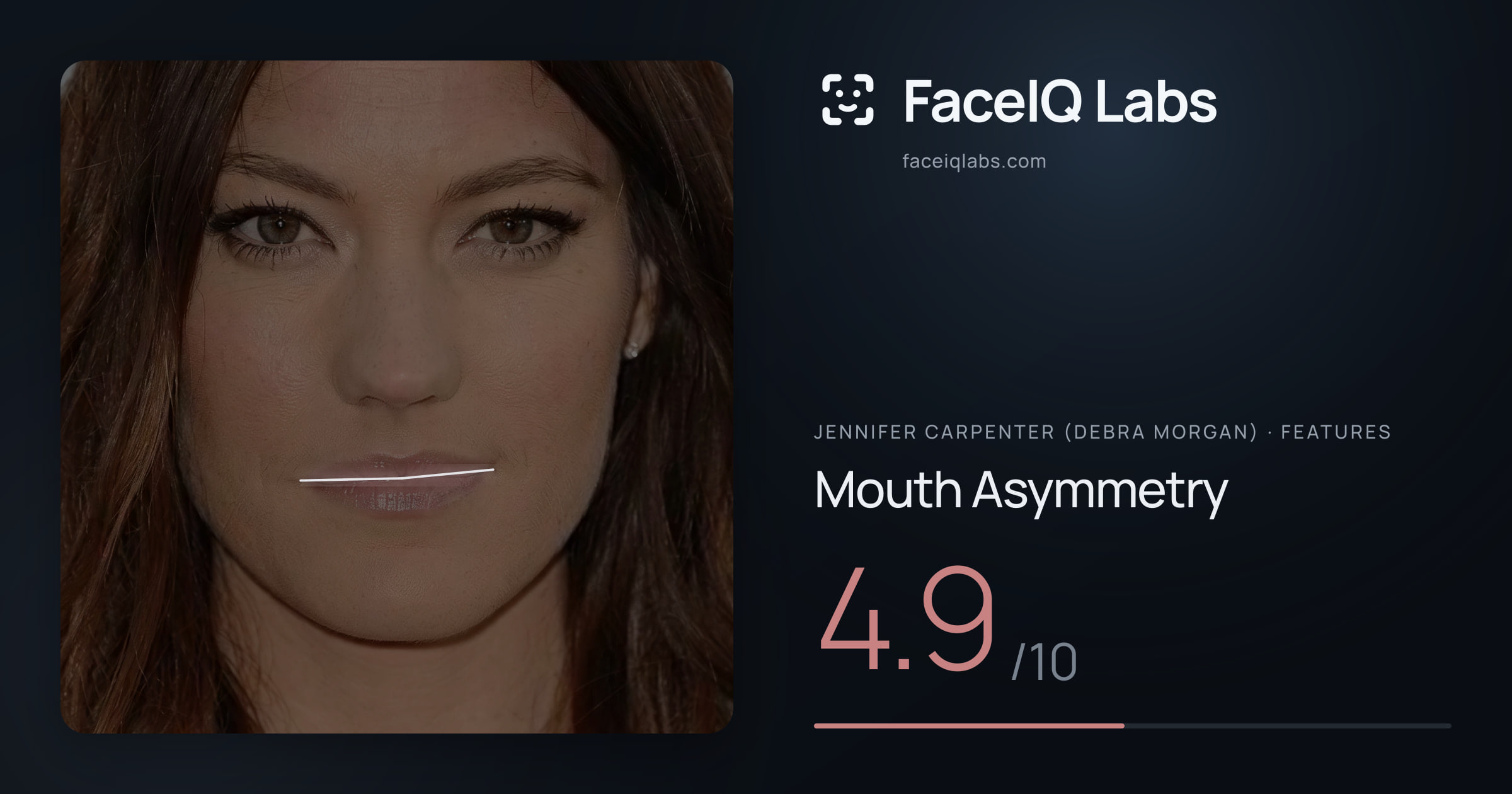 Jennifer Carpenter (Debra Morgan) Mouth Asymmetry: 4.9/10, drawn on the photo
