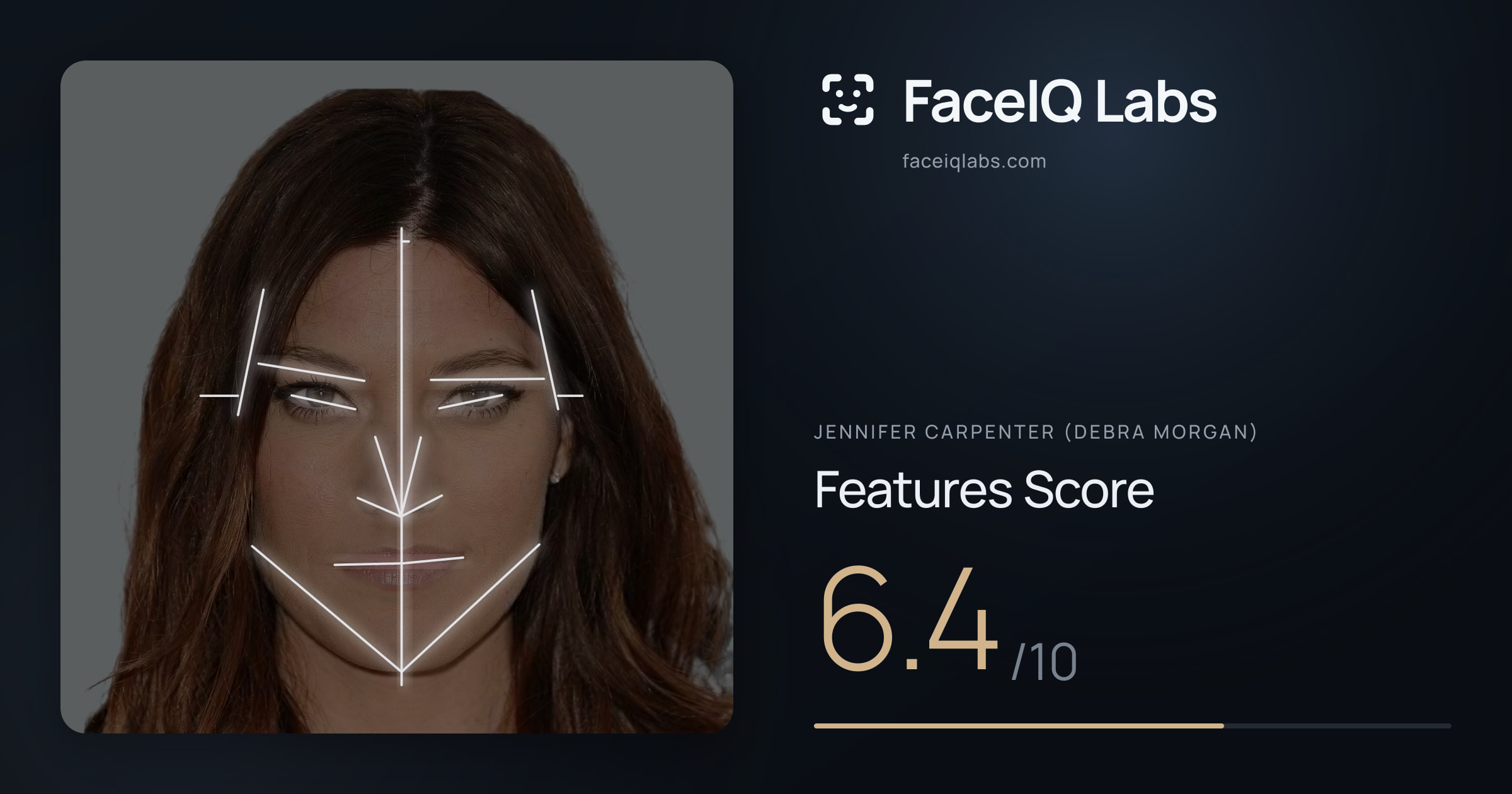 Jennifer Carpenter (Debra Morgan) Features: 6.4/10, with each assessment drawn on the photo