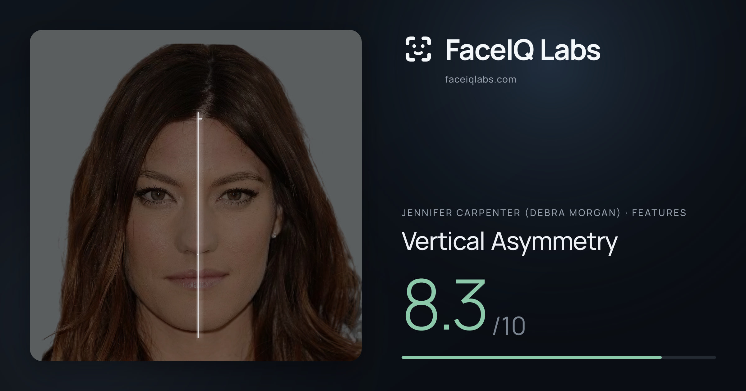 Jennifer Carpenter (Debra Morgan) Vertical Asymmetry: 8.3/10, drawn on the photo