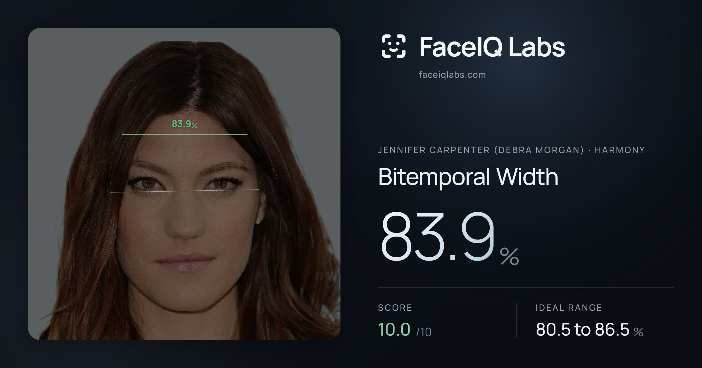 Jennifer Carpenter (Debra Morgan) Bitemporal Width: 83.9%, drawn on the photo
