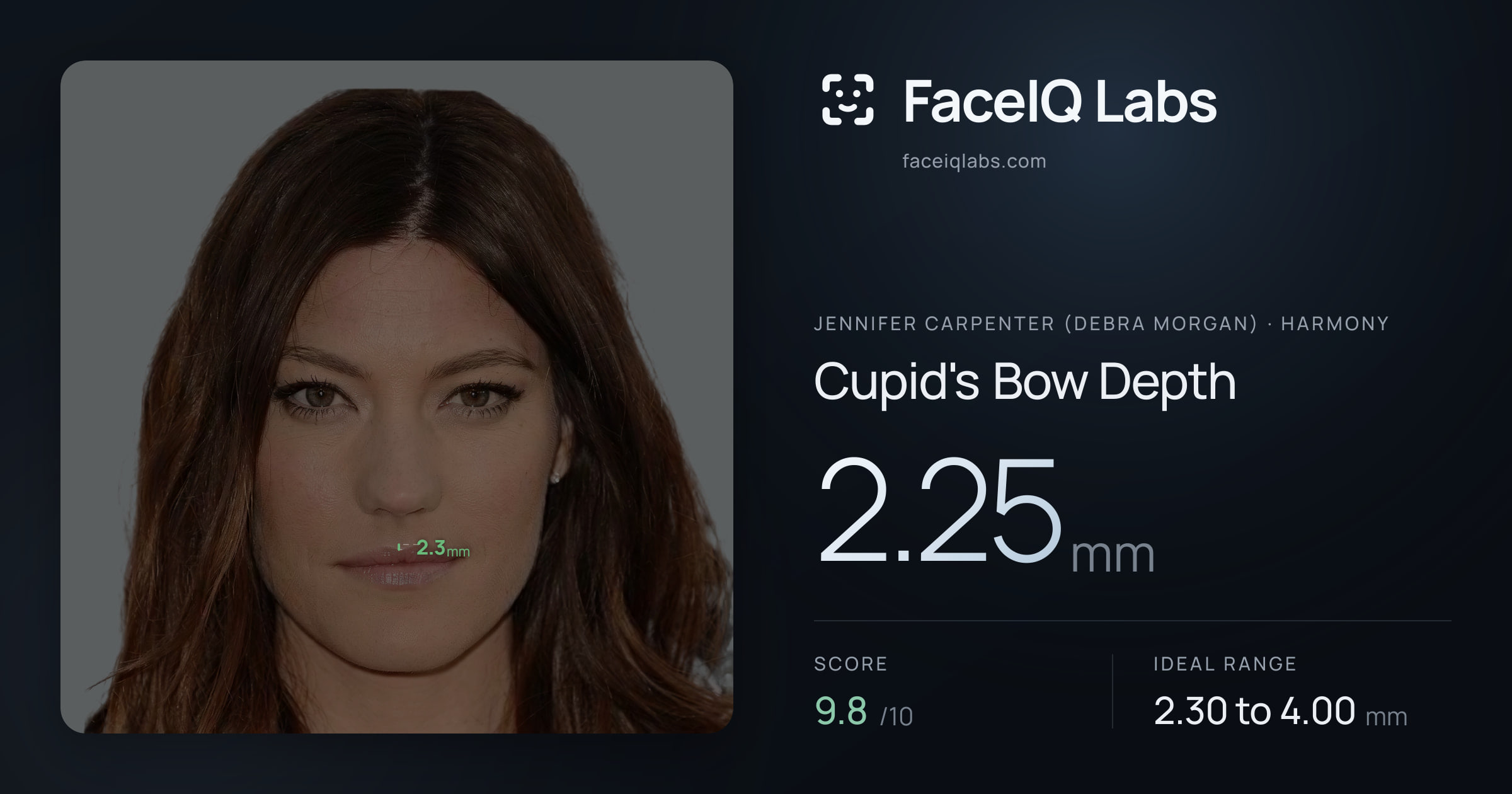 Jennifer Carpenter (Debra Morgan) Cupid's Bow Depth: 2.25mm, drawn on the photo