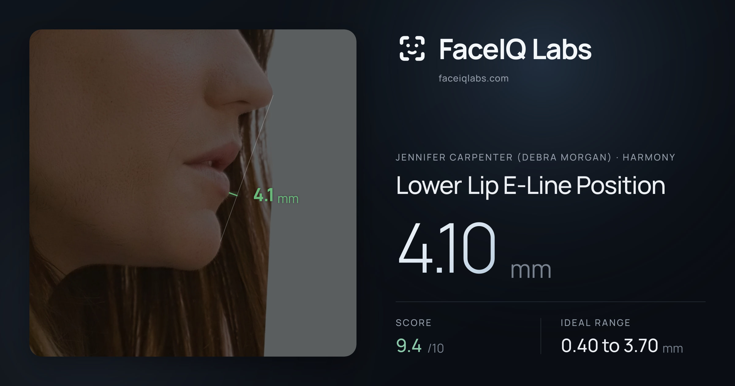 Jennifer Carpenter (Debra Morgan) Lower Lip E-Line Position: 4.10mm, drawn on the photo
