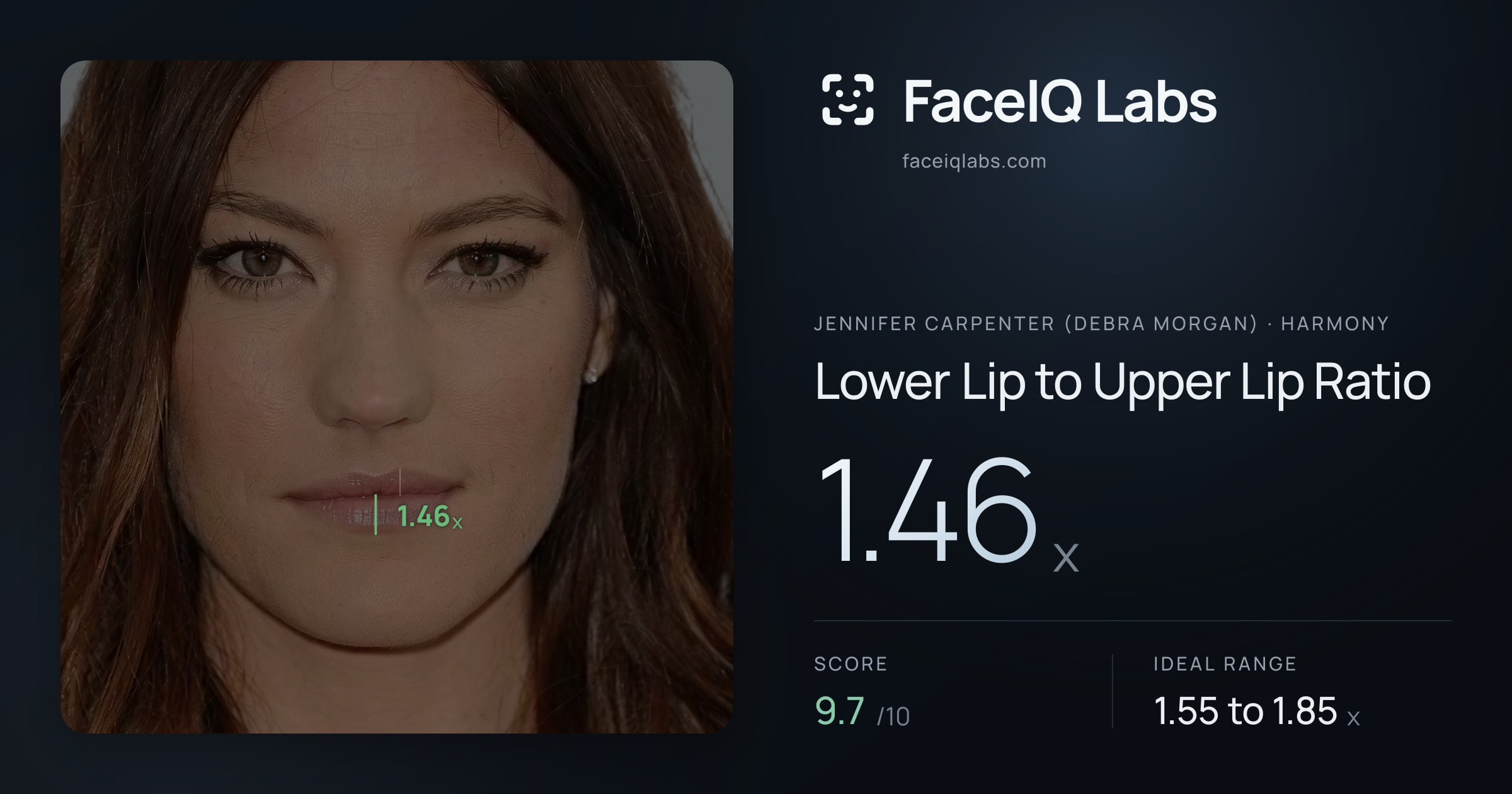 Jennifer Carpenter (Debra Morgan) Lower Lip to Upper Lip Ratio: 1.46x, drawn on the photo