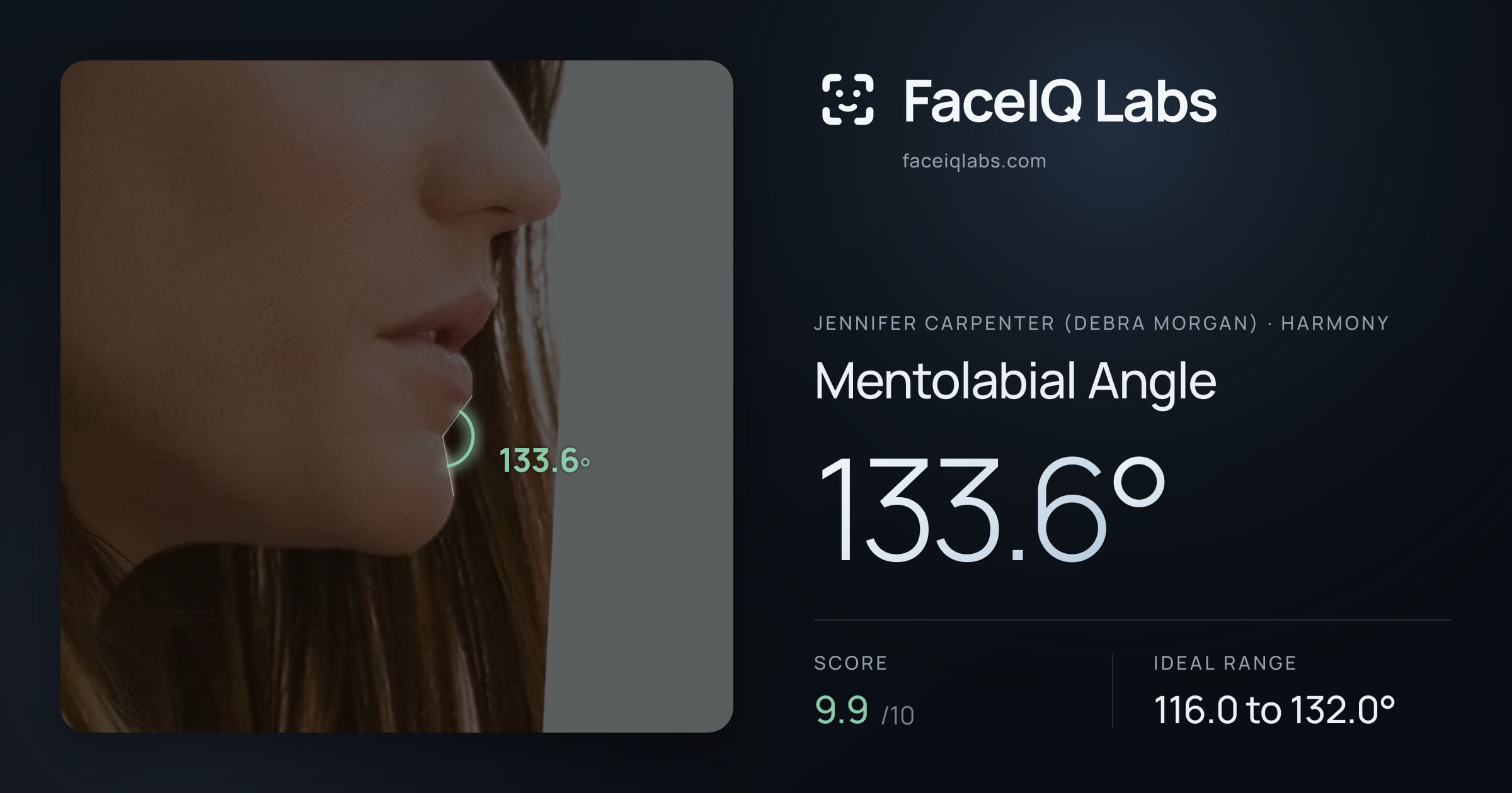 Jennifer Carpenter (Debra Morgan) Mentolabial Angle: 133.6°, drawn on the photo