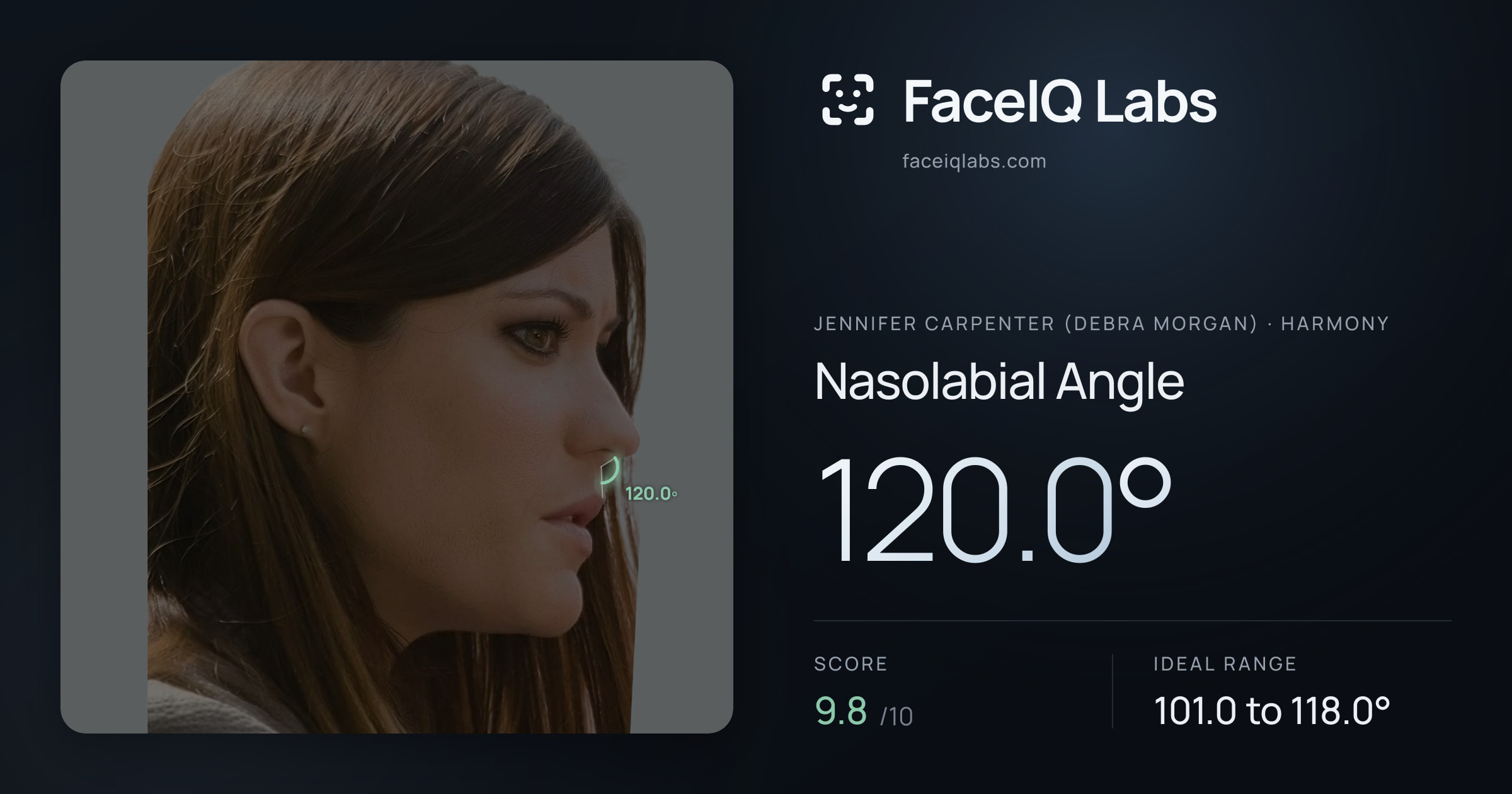 Jennifer Carpenter (Debra Morgan) Nasolabial Angle: 120.0°, drawn on the photo