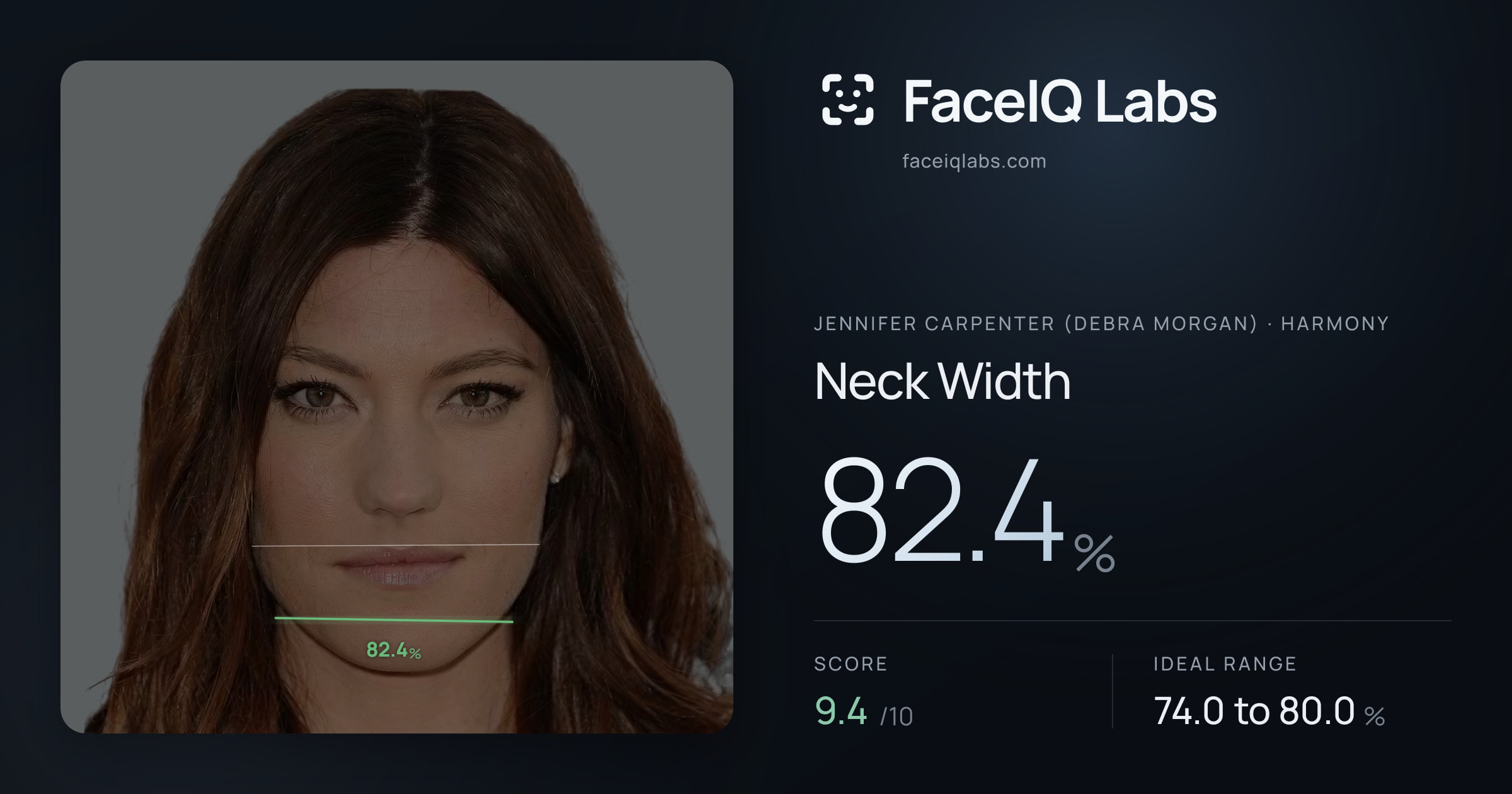 Jennifer Carpenter (Debra Morgan) Neck Width: 82.4%, drawn on the photo