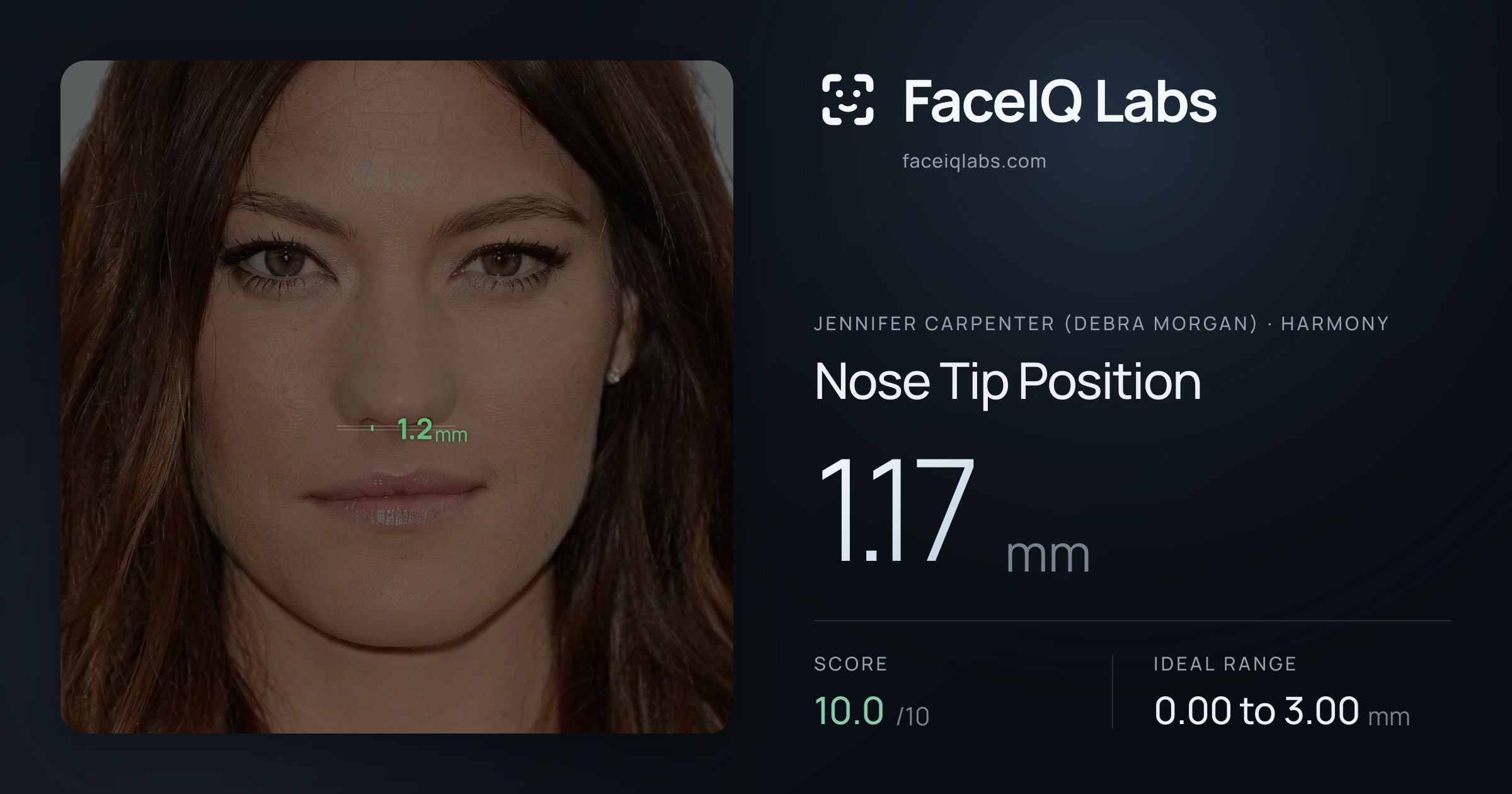Jennifer Carpenter (Debra Morgan) Nose Tip Position: 1.17mm, drawn on the photo