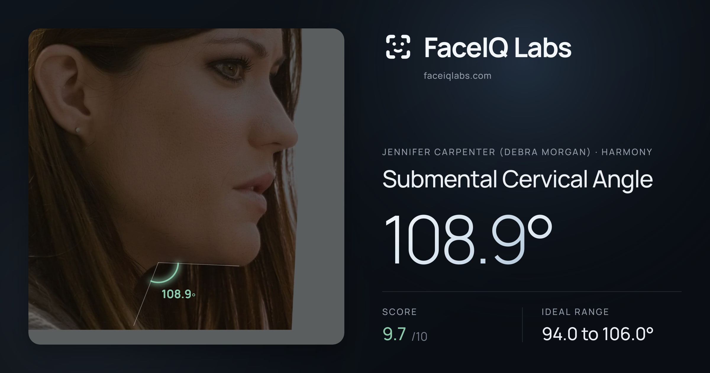 Jennifer Carpenter (Debra Morgan) Submental Cervical Angle: 108.9°, drawn on the photo