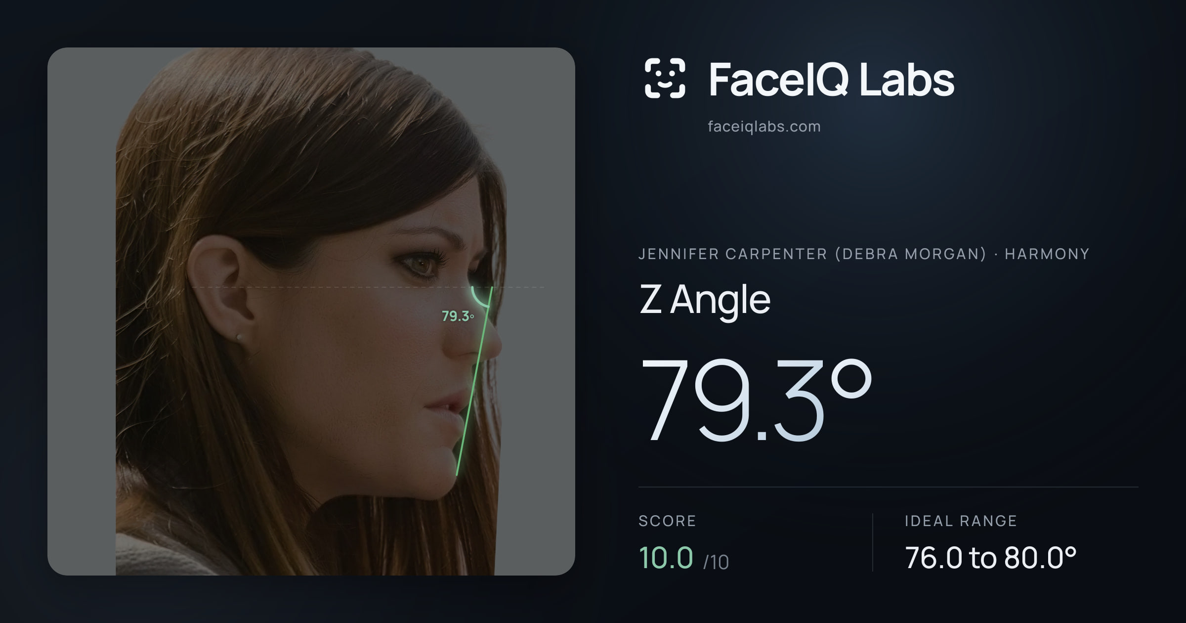 Jennifer Carpenter (Debra Morgan) Z Angle: 79.3°, drawn on the photo