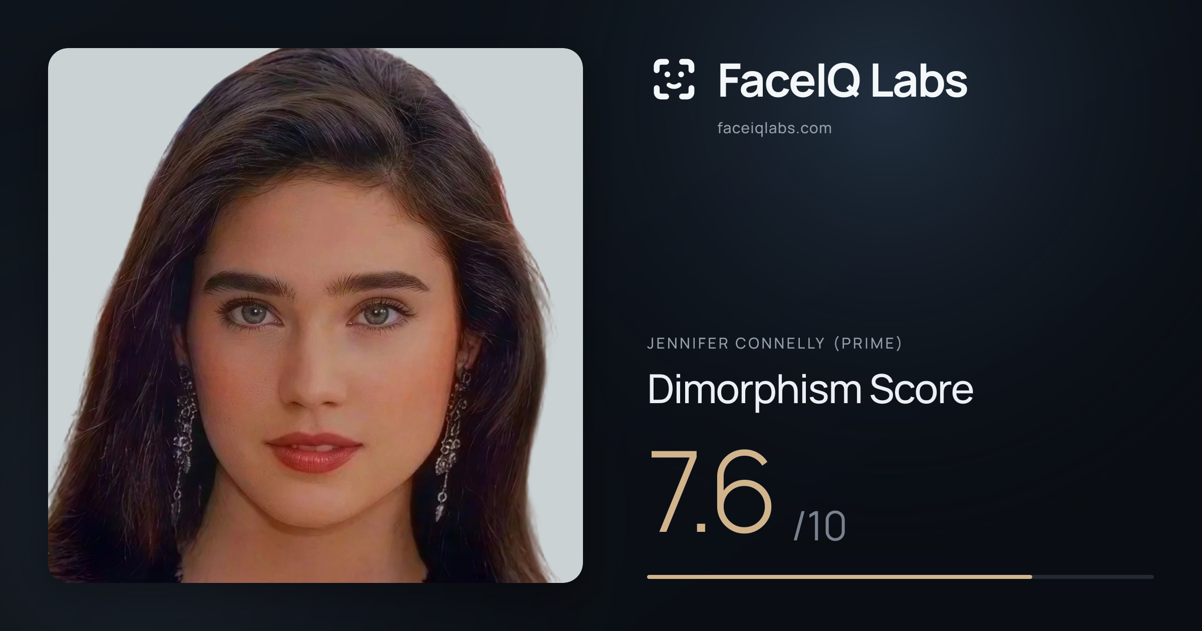 Jennifer Connelly (Prime) Dimorphism: 7.6/10, with each assessment drawn on the photo