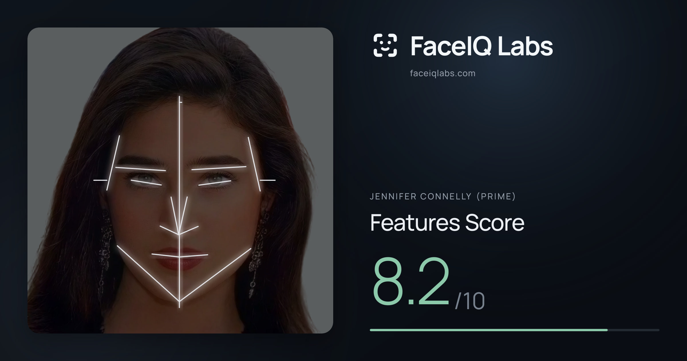 Jennifer Connelly (Prime) Features: 8.2/10, with each assessment drawn on the photo