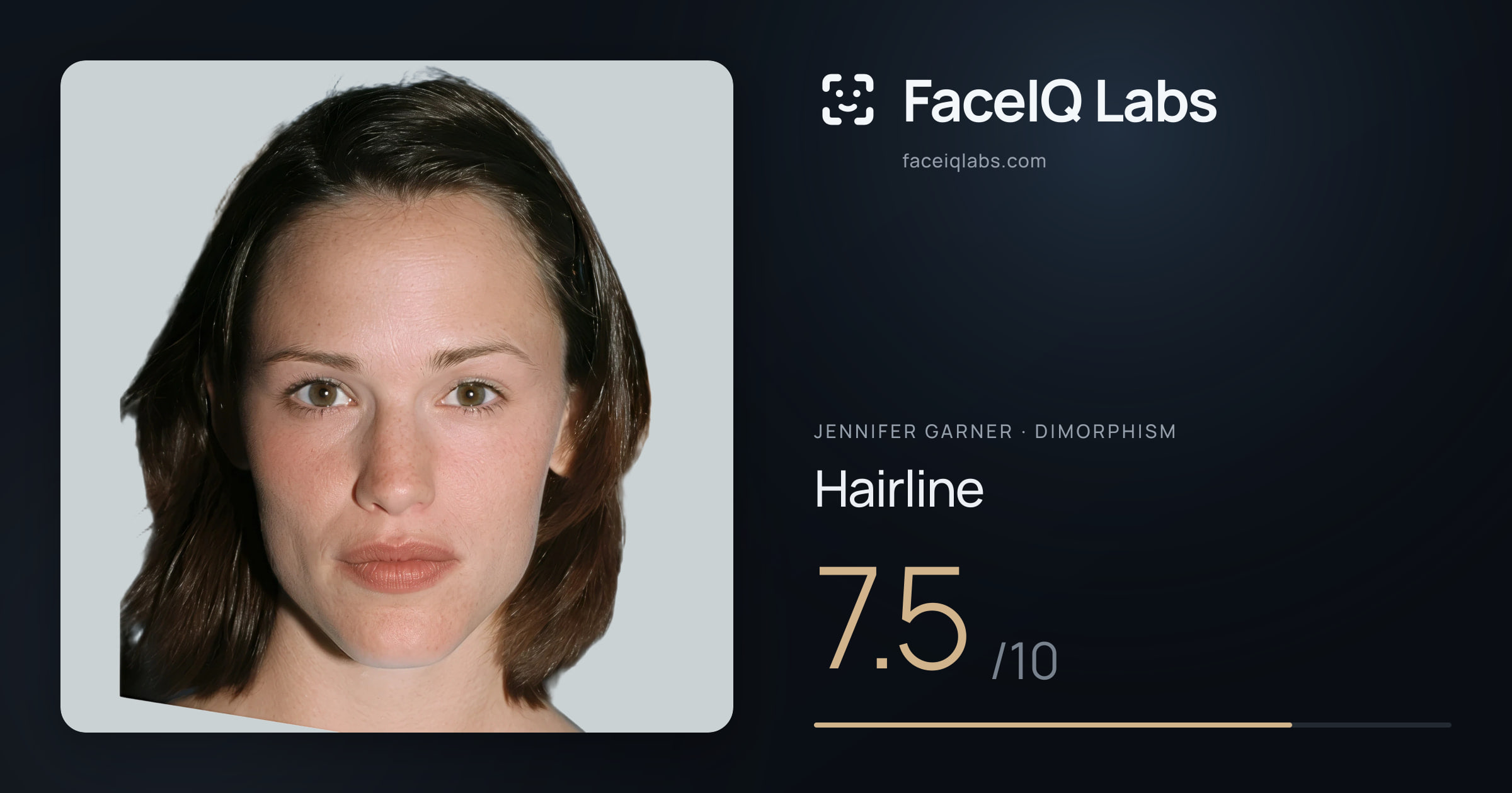 Jennifer Garner Hairline: 7.5/10, drawn on the photo