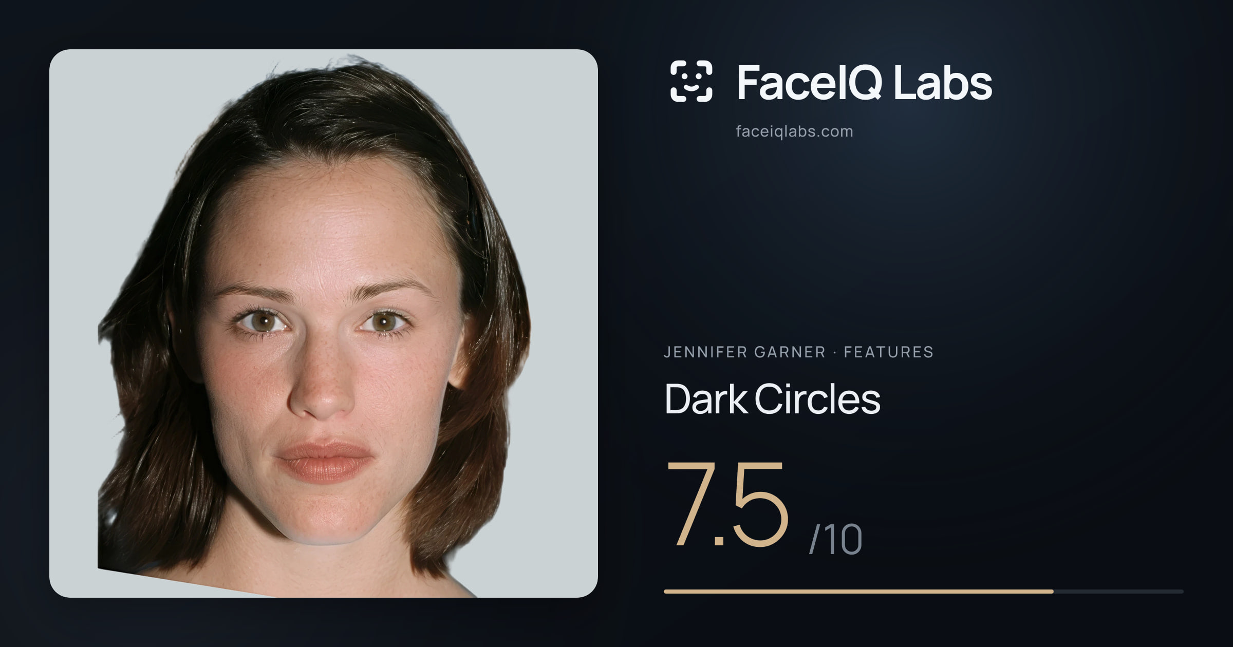 Jennifer Garner Dark Circles: 7.5/10, drawn on the photo