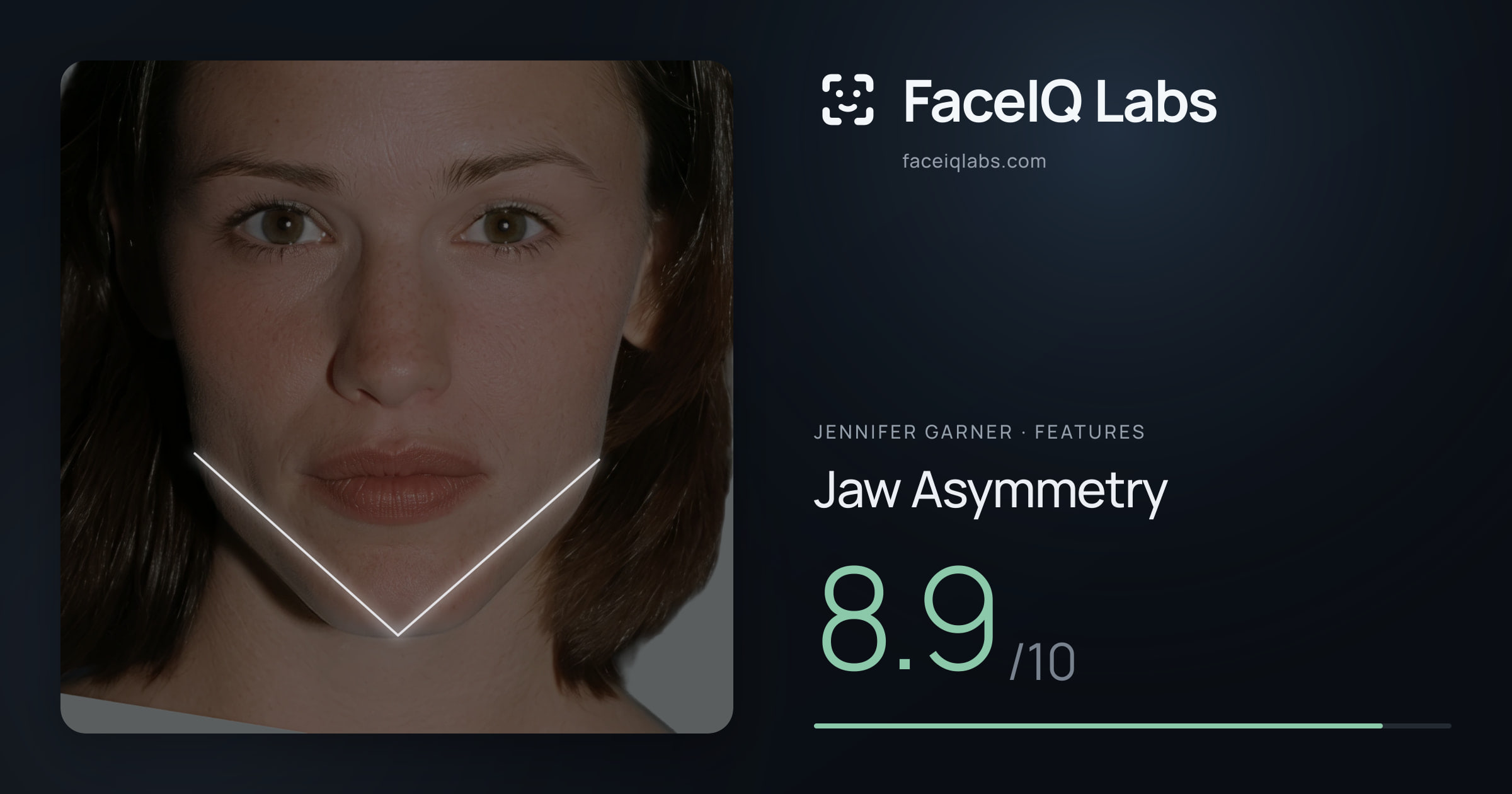 Jennifer Garner Jaw Asymmetry: 8.9/10, drawn on the photo