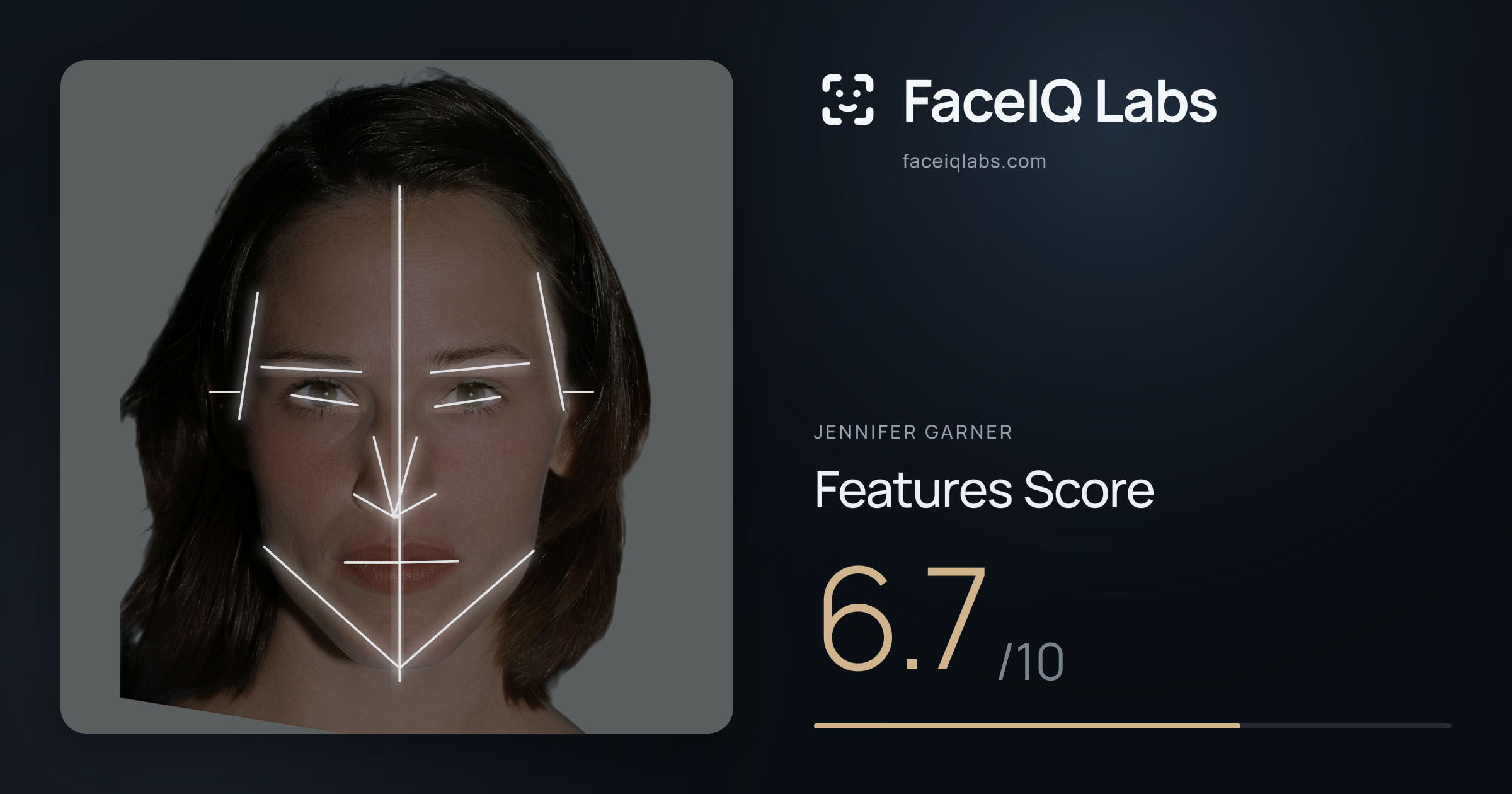Jennifer Garner Features: 6.7/10, with each assessment drawn on the photo