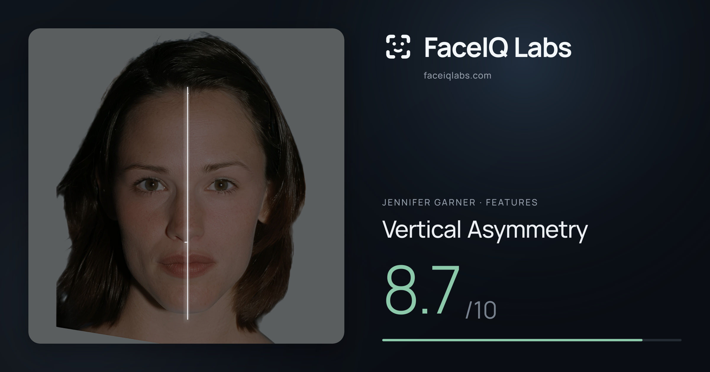 Jennifer Garner Vertical Asymmetry: 8.7/10, drawn on the photo