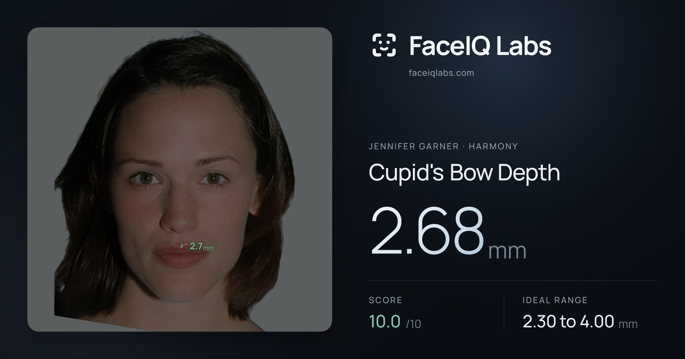 Jennifer Garner Cupid's Bow Depth: 2.68mm, drawn on the photo