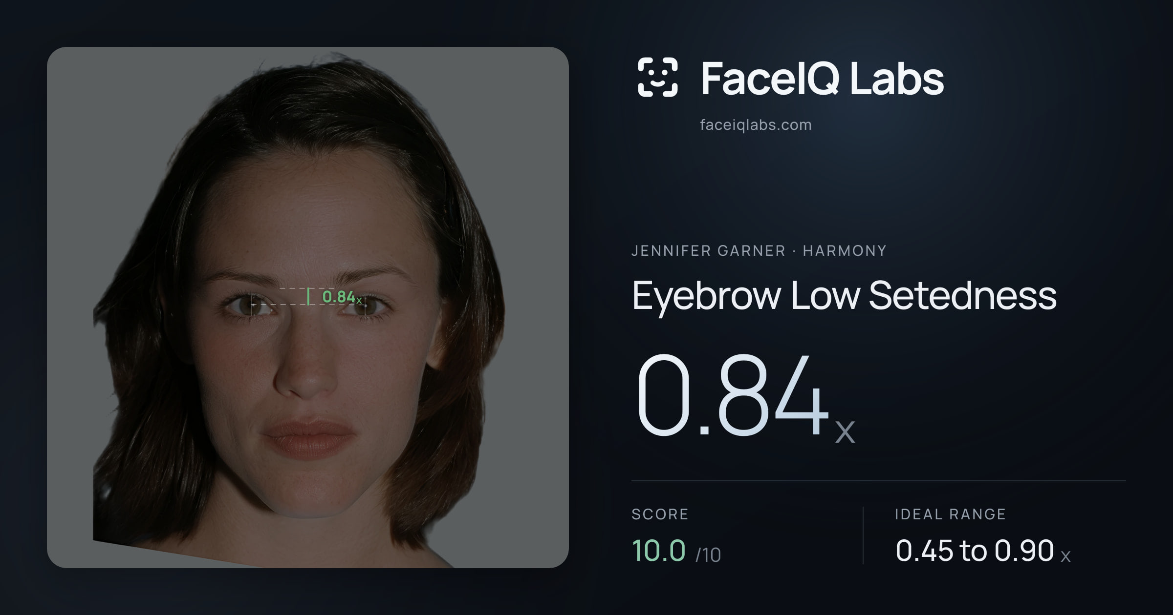 Jennifer Garner Eyebrow Low Setedness: 0.84x, drawn on the photo