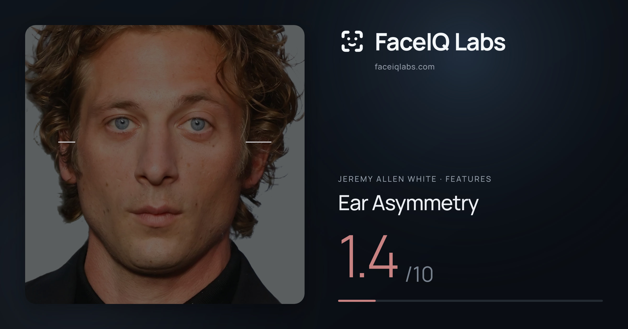 Jeremy Allen White Ear Asymmetry: 1.4/10, drawn on the photo