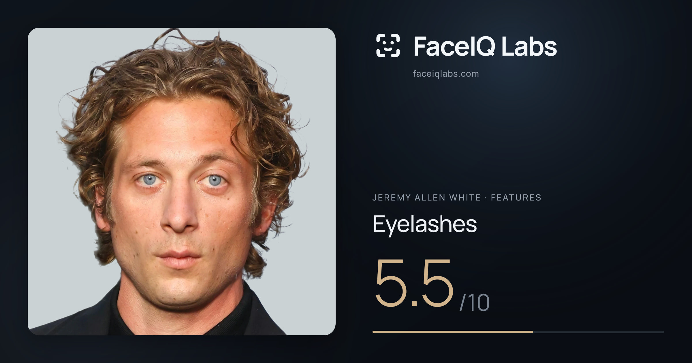 Jeremy Allen White Eyelashes: 5.5/10, drawn on the photo