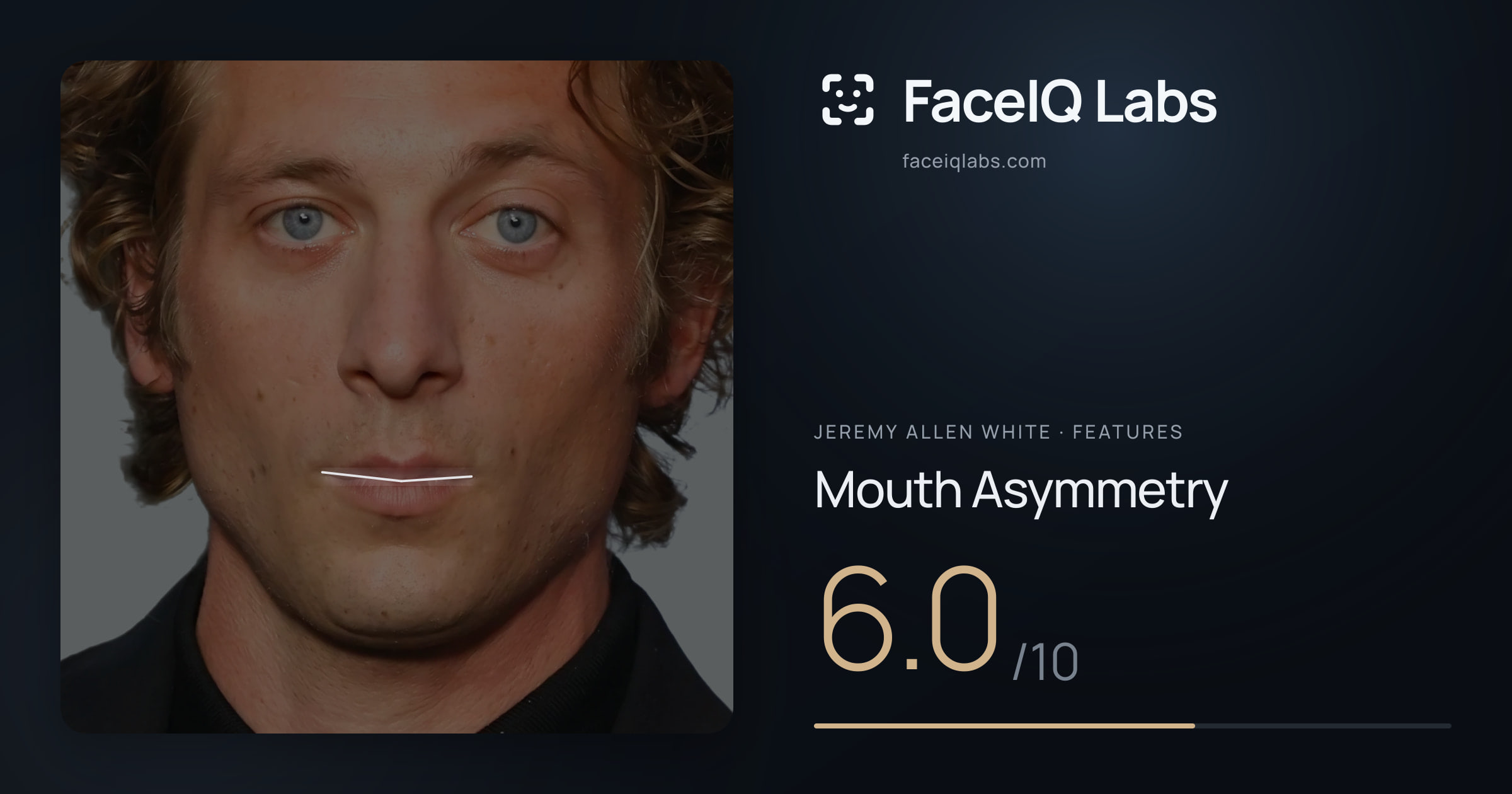 Jeremy Allen White Mouth Asymmetry: 6.0/10, drawn on the photo