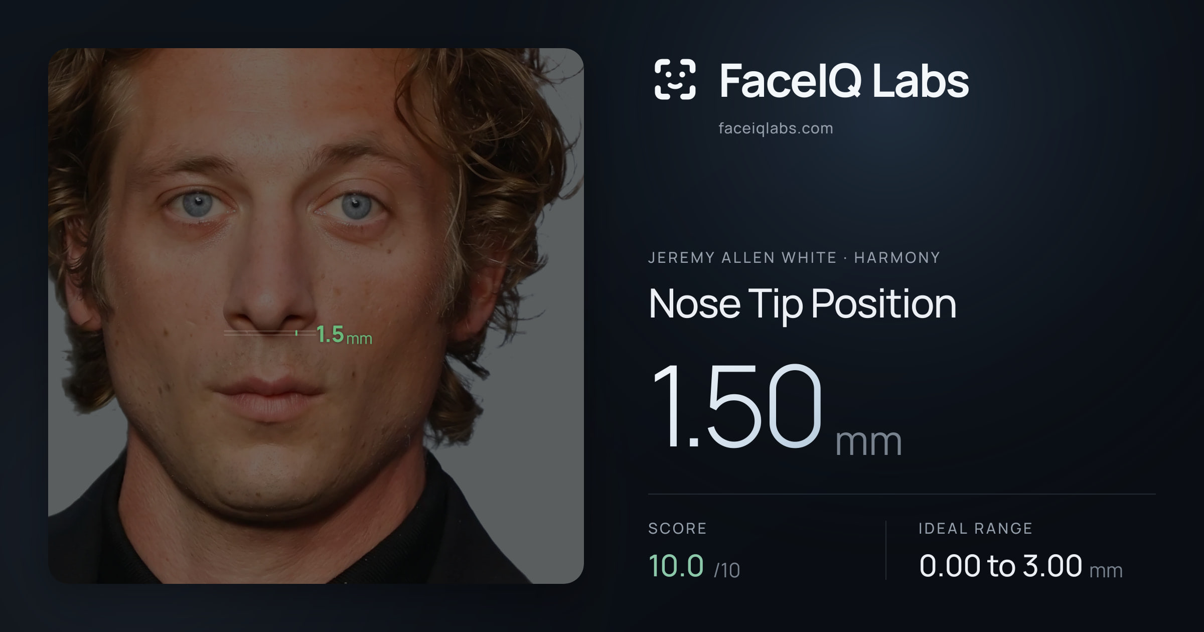 Jeremy Allen White Nose Tip Position: 1.50mm, drawn on the photo