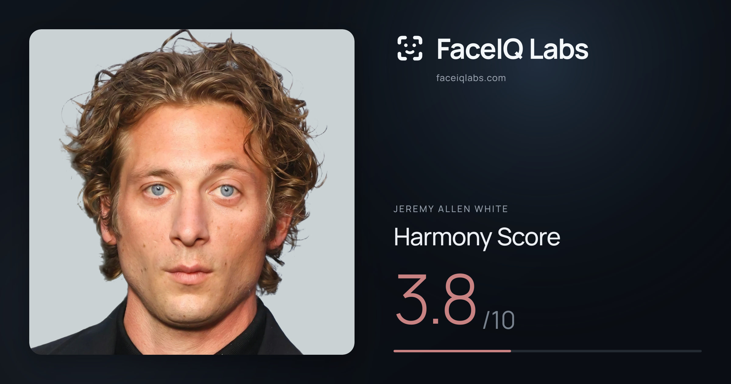Jeremy Allen White Harmony: 3.8/10, with each ratio's score