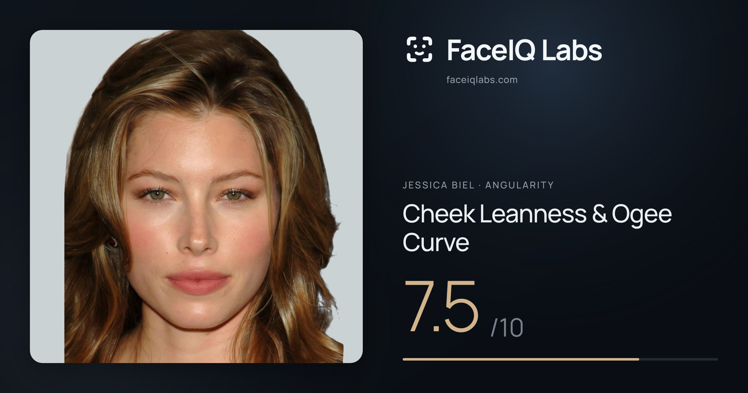 Jessica Biel Cheek Leanness & Ogee Curve: 7.5/10, drawn on the photo