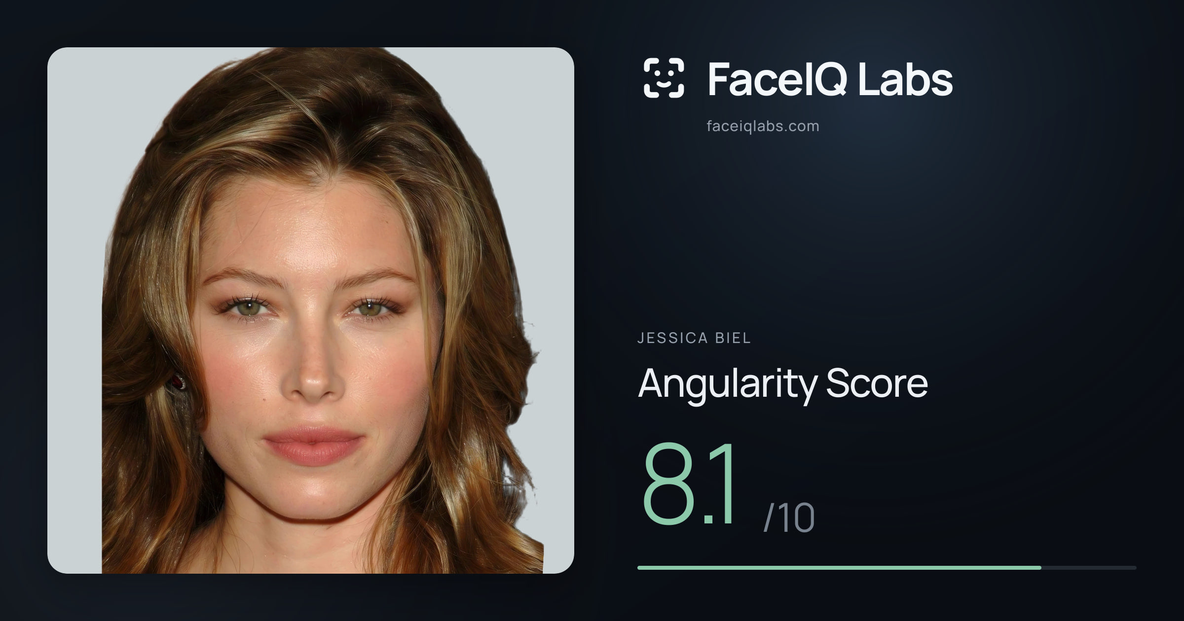Jessica Biel Angularity: 8.1/10, with each assessment drawn on the photo