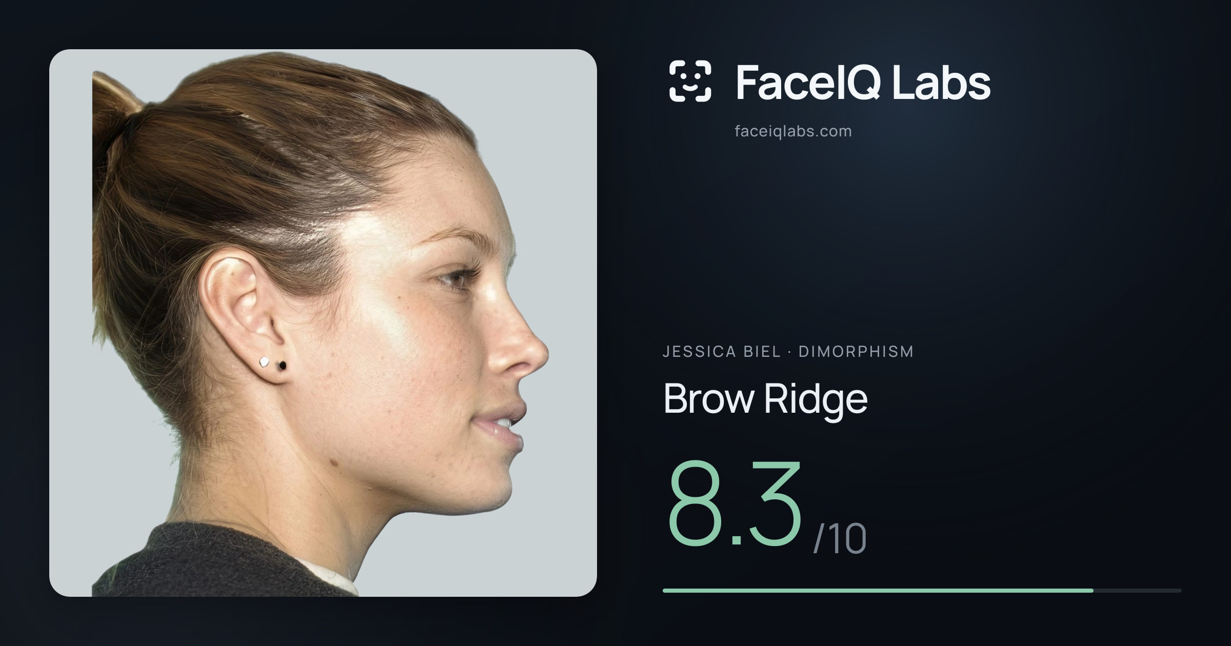Jessica Biel Brow Ridge: 8.3/10, drawn on the photo