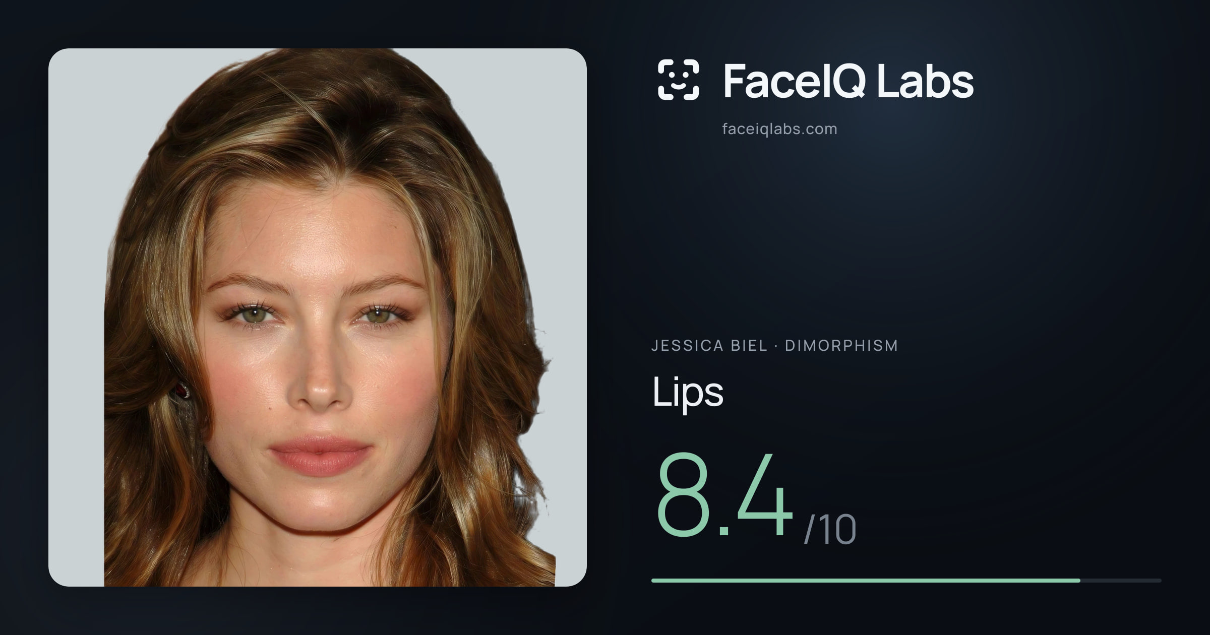 Jessica Biel Lips: 8.4/10, drawn on the photo