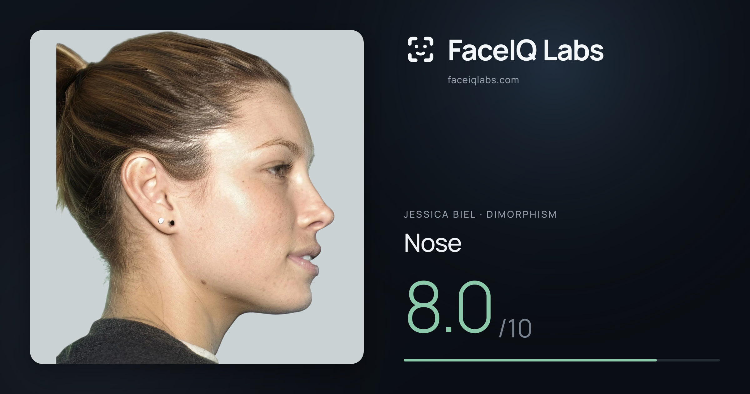 Jessica Biel Nose: 8.0/10, drawn on the photo