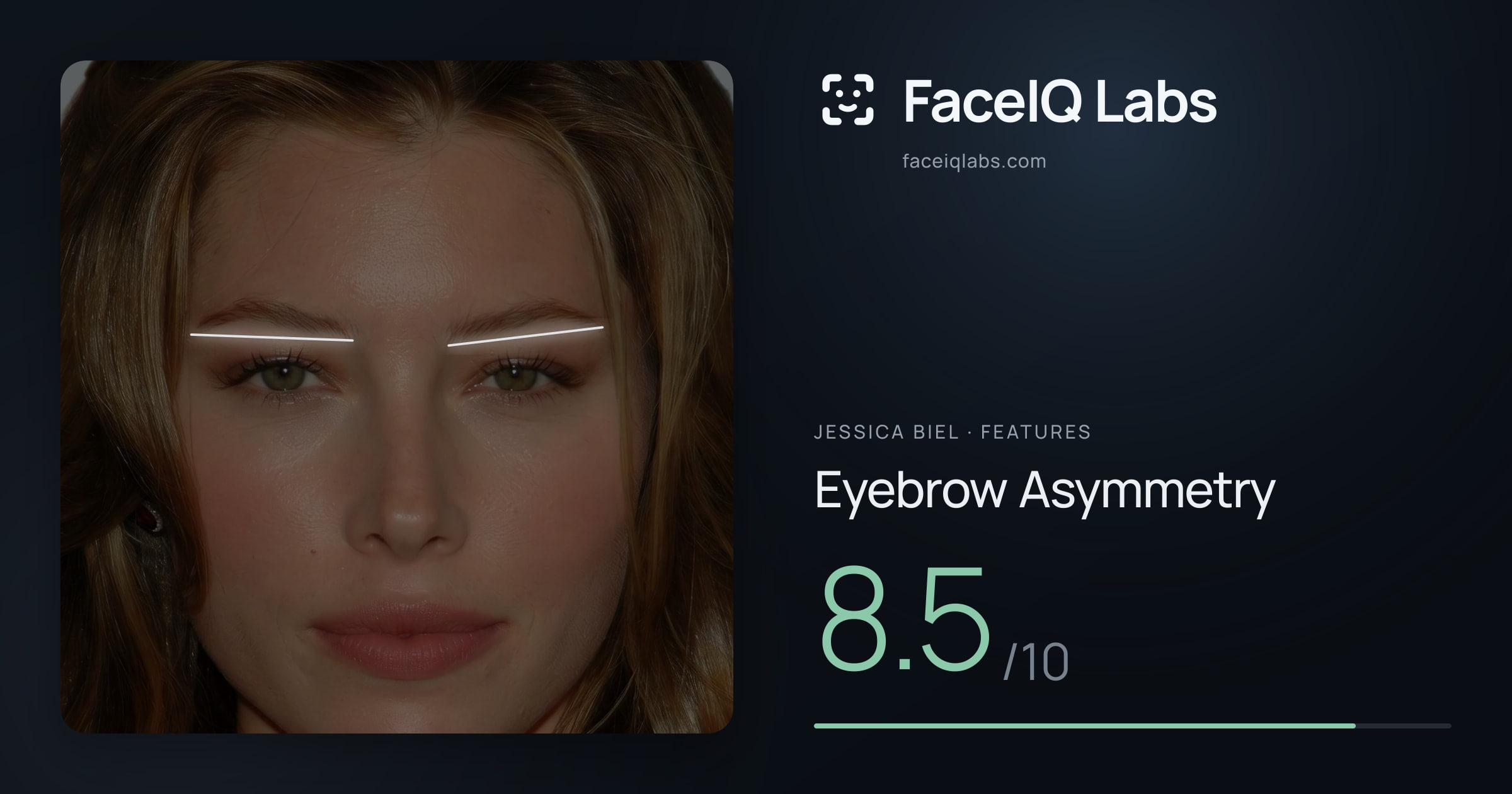 Jessica Biel Eyebrow Asymmetry: 8.5/10, drawn on the photo