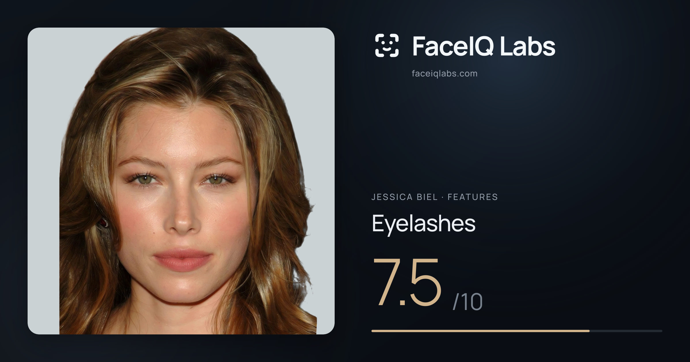 Jessica Biel Eyelashes: 7.5/10, drawn on the photo