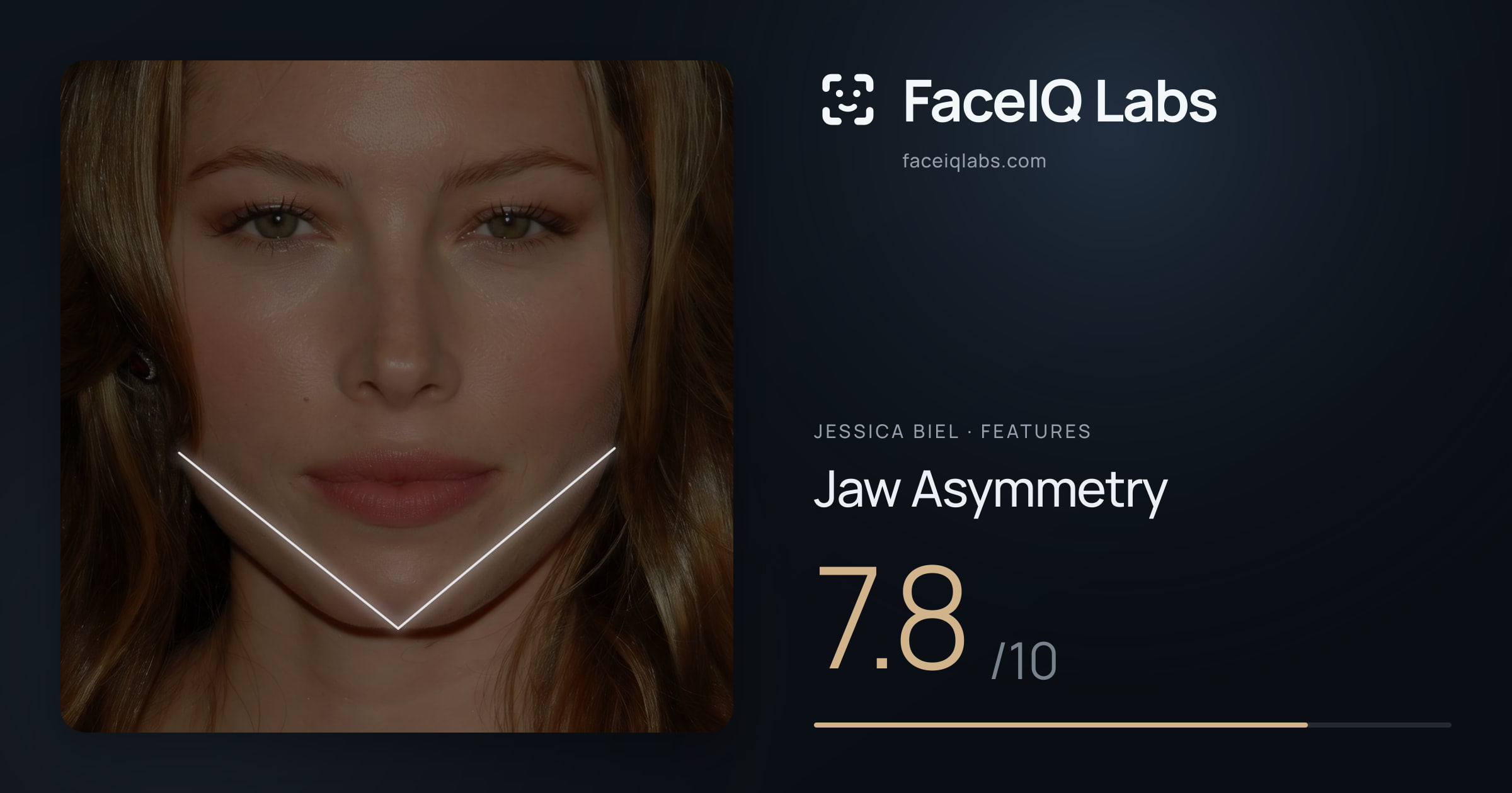 Jessica Biel Jaw Asymmetry: 7.8/10, drawn on the photo