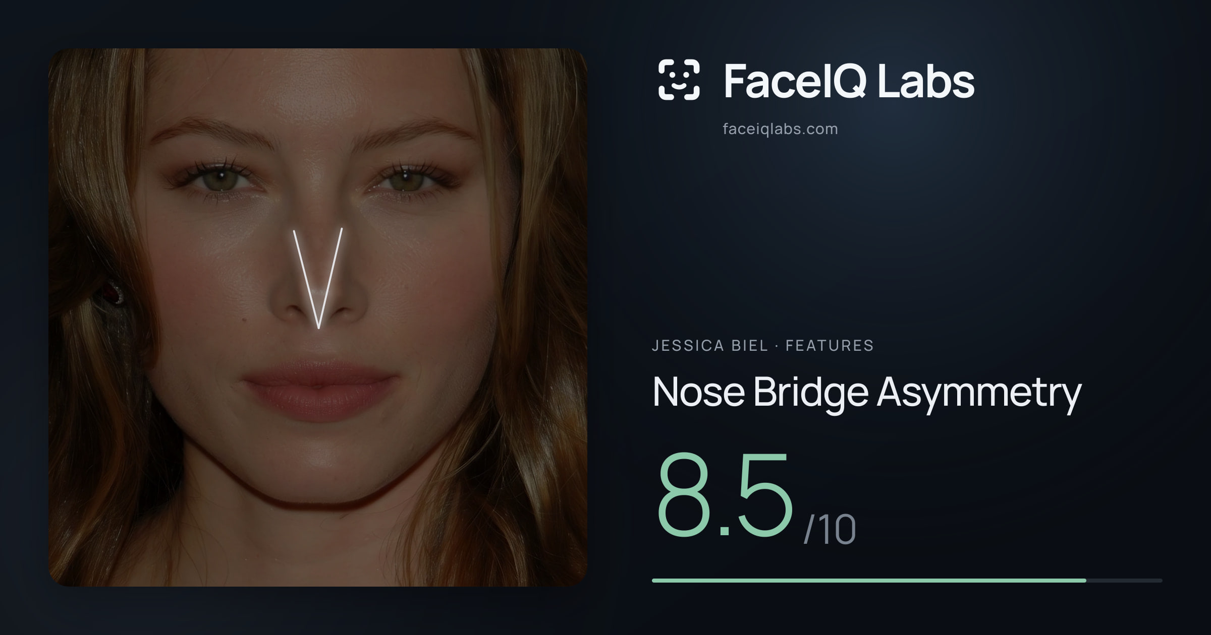 Jessica Biel Nose Bridge Asymmetry: 8.5/10, drawn on the photo