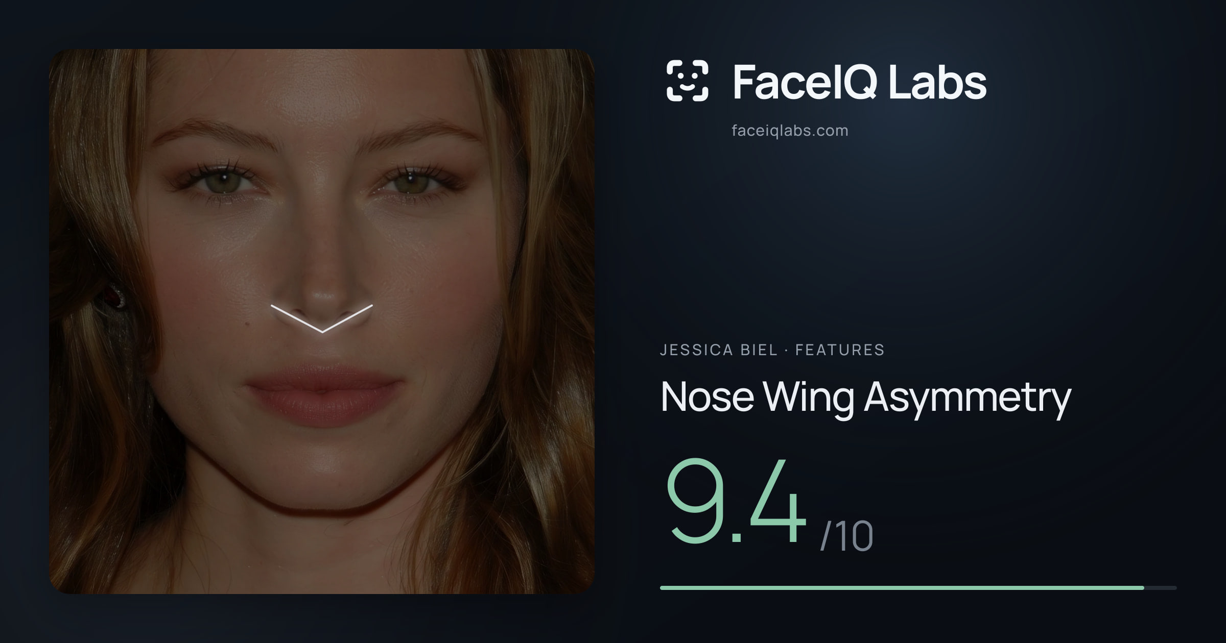 Jessica Biel Nose Wing Asymmetry: 9.4/10, drawn on the photo